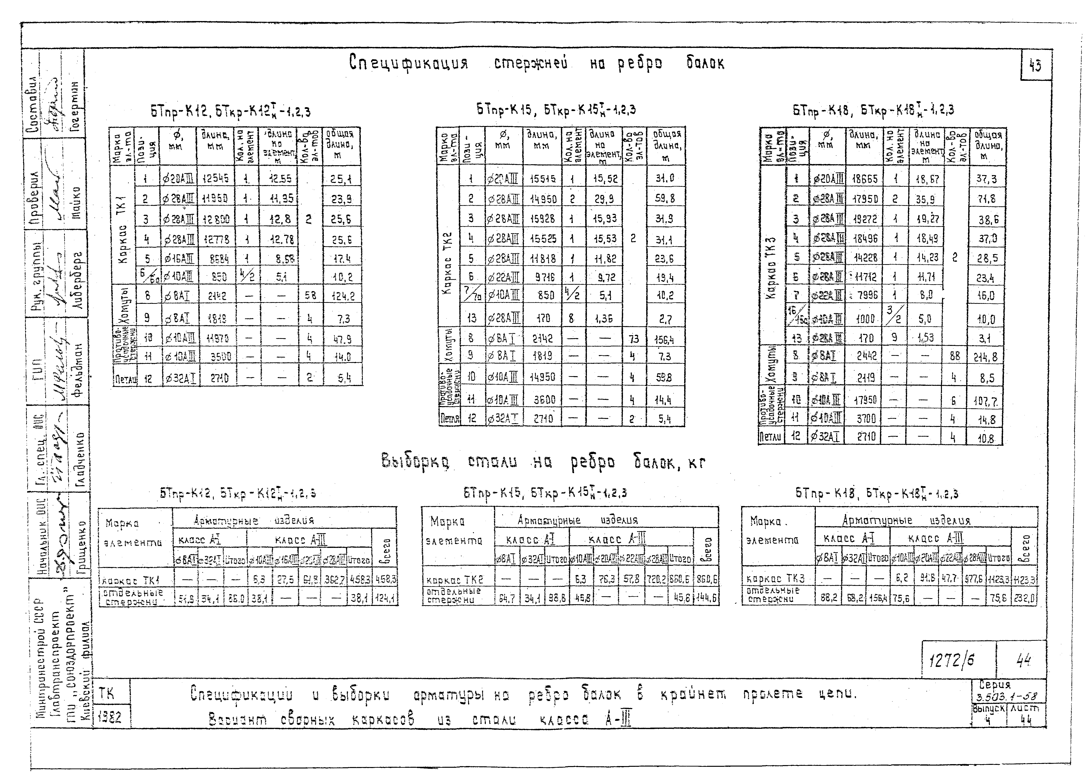 Серия 3.503.1-58