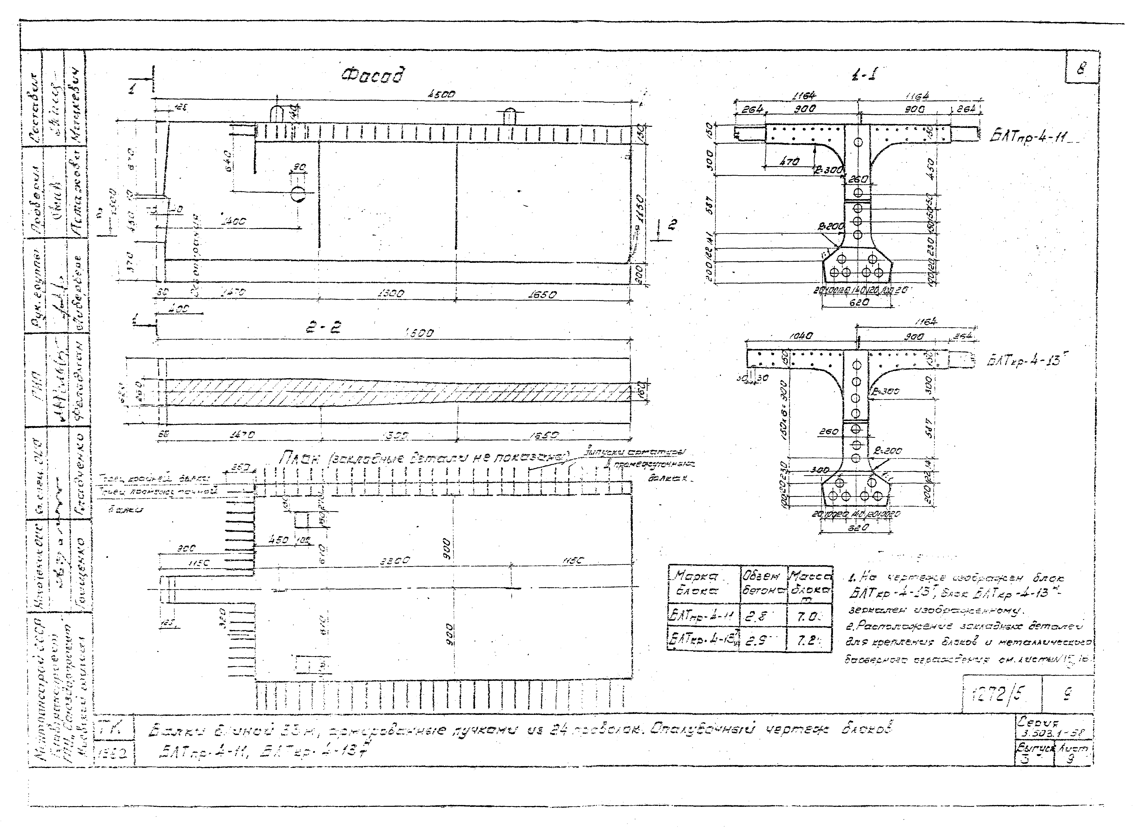 Серия 3.503.1-58