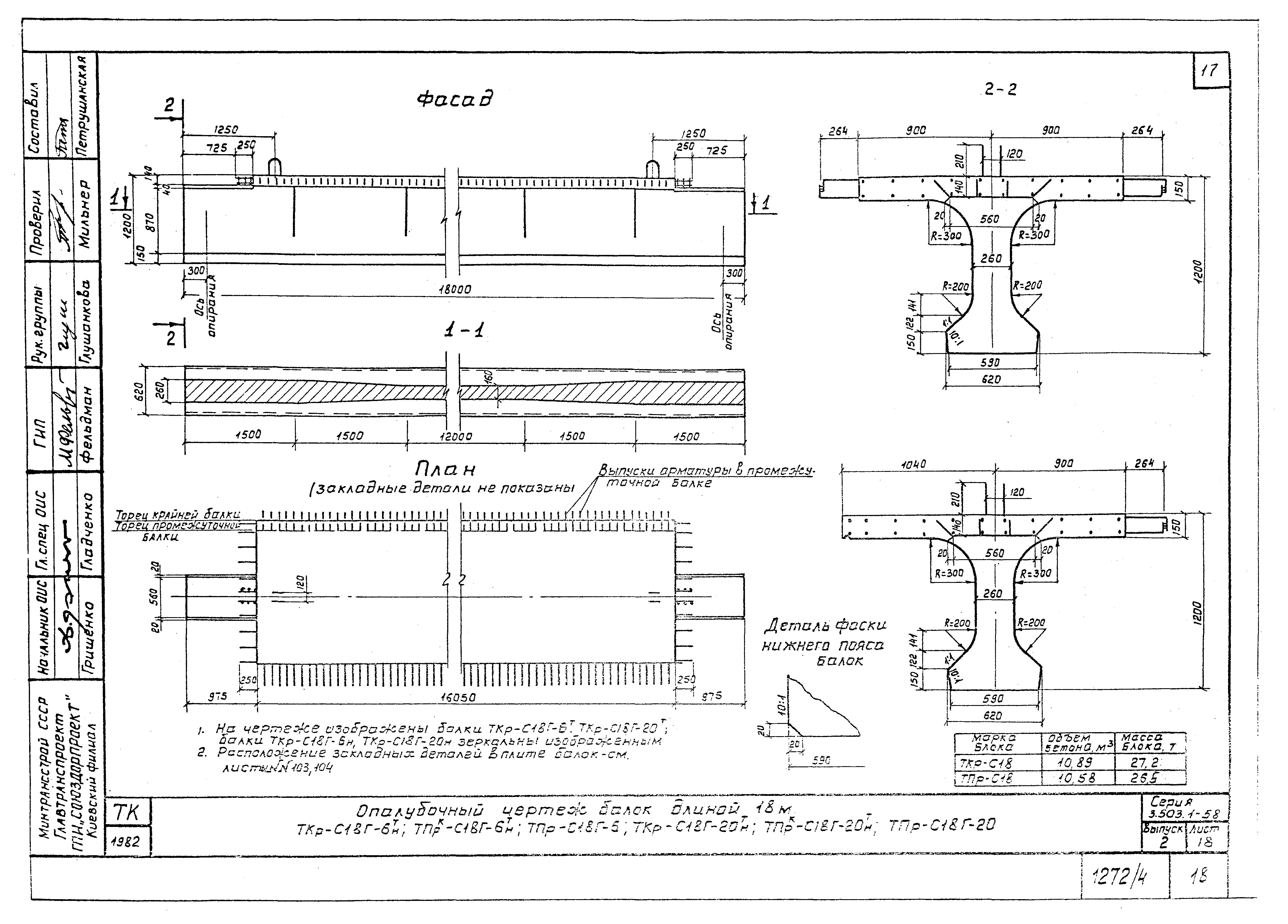 Серия 3.503.1-58