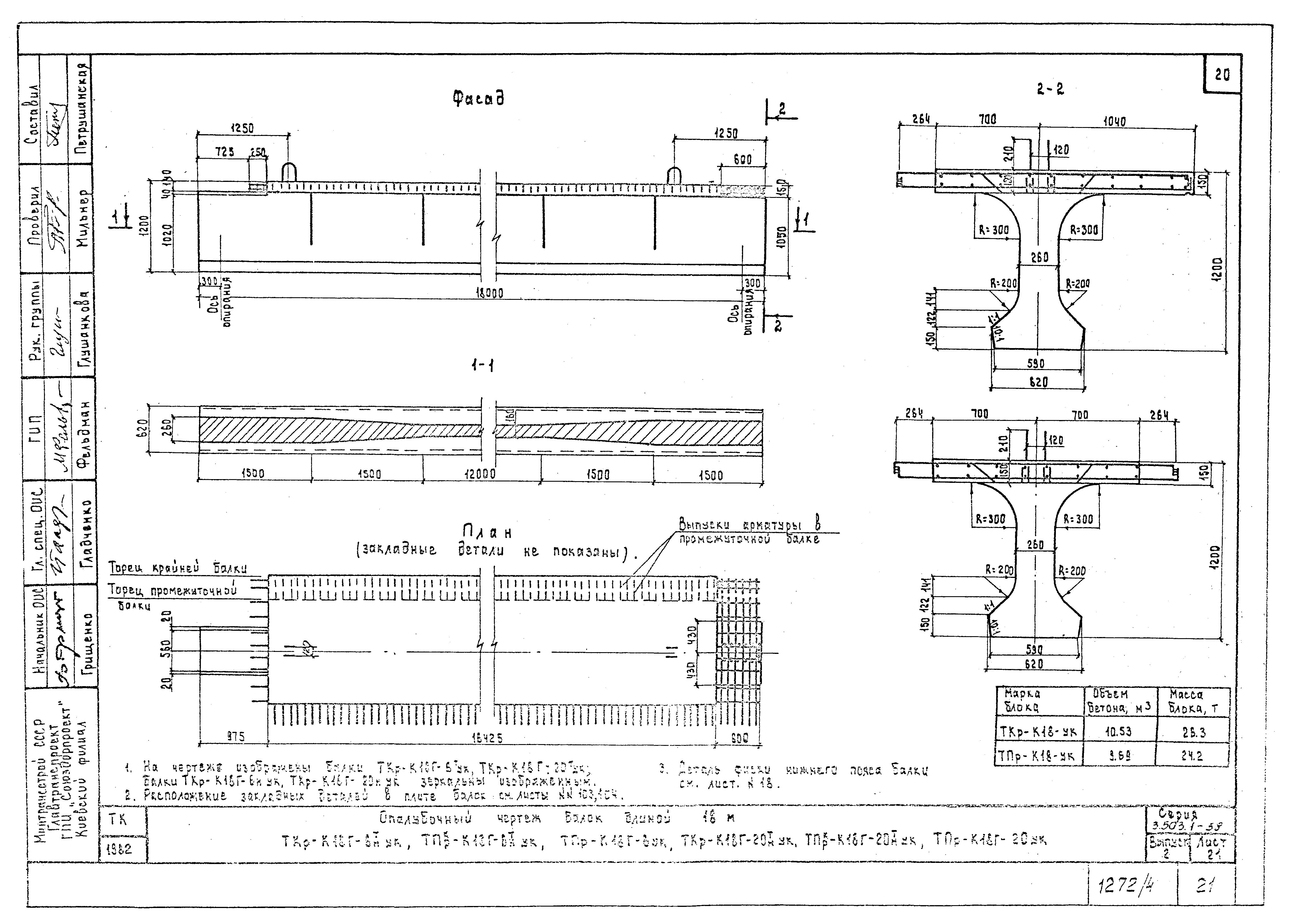 Серия 3.503.1-58