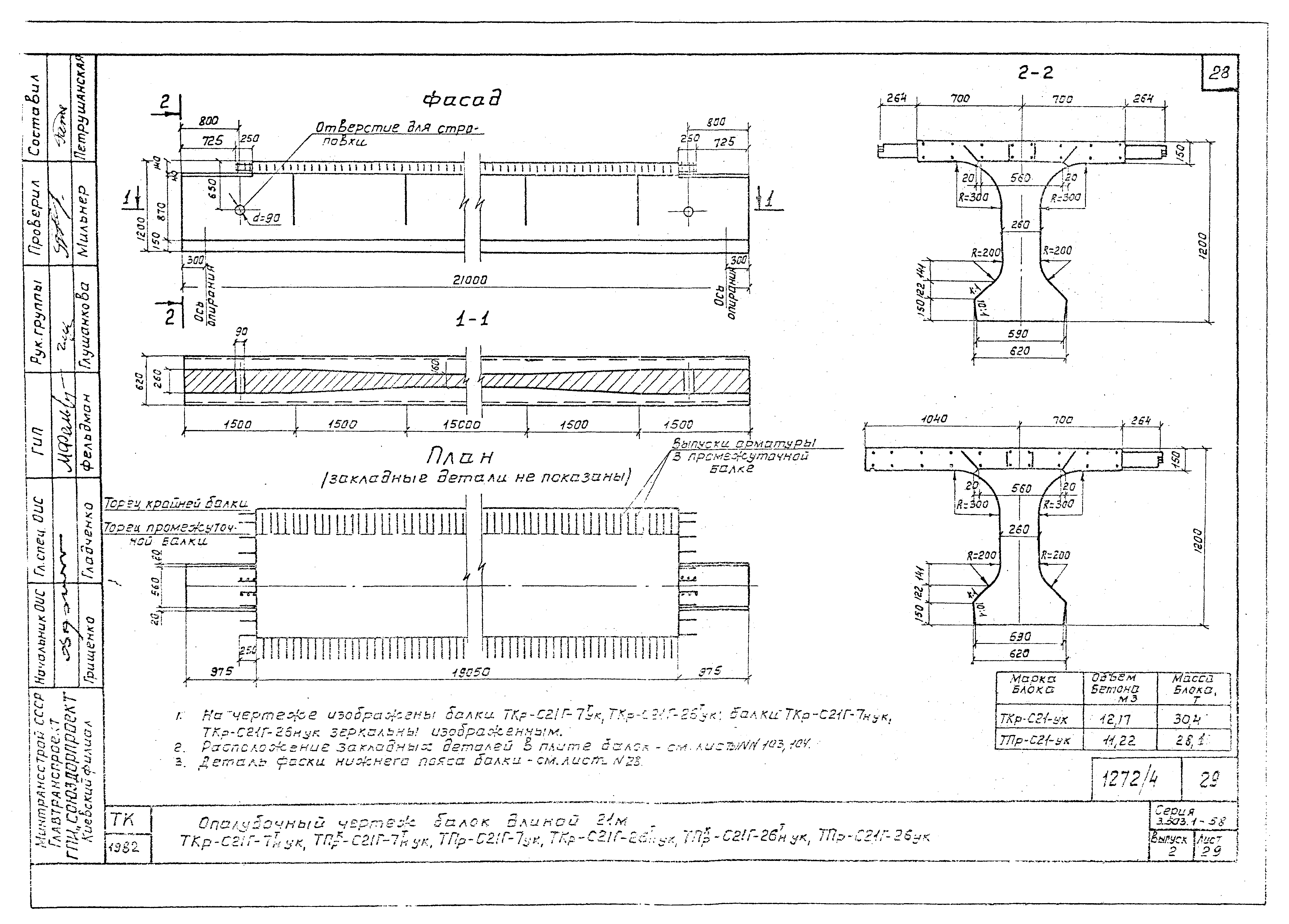 Серия 3.503.1-58