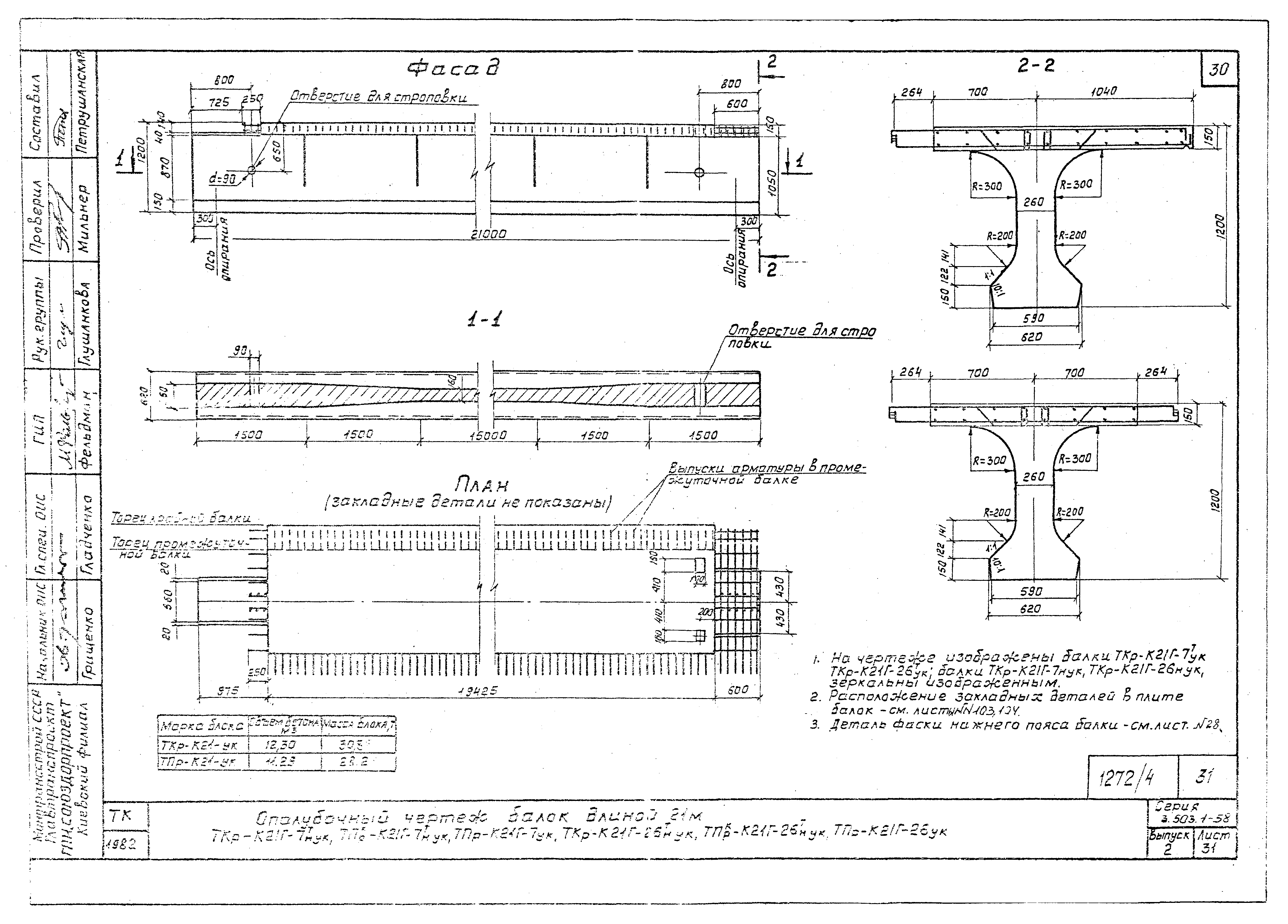 Серия 3.503.1-58