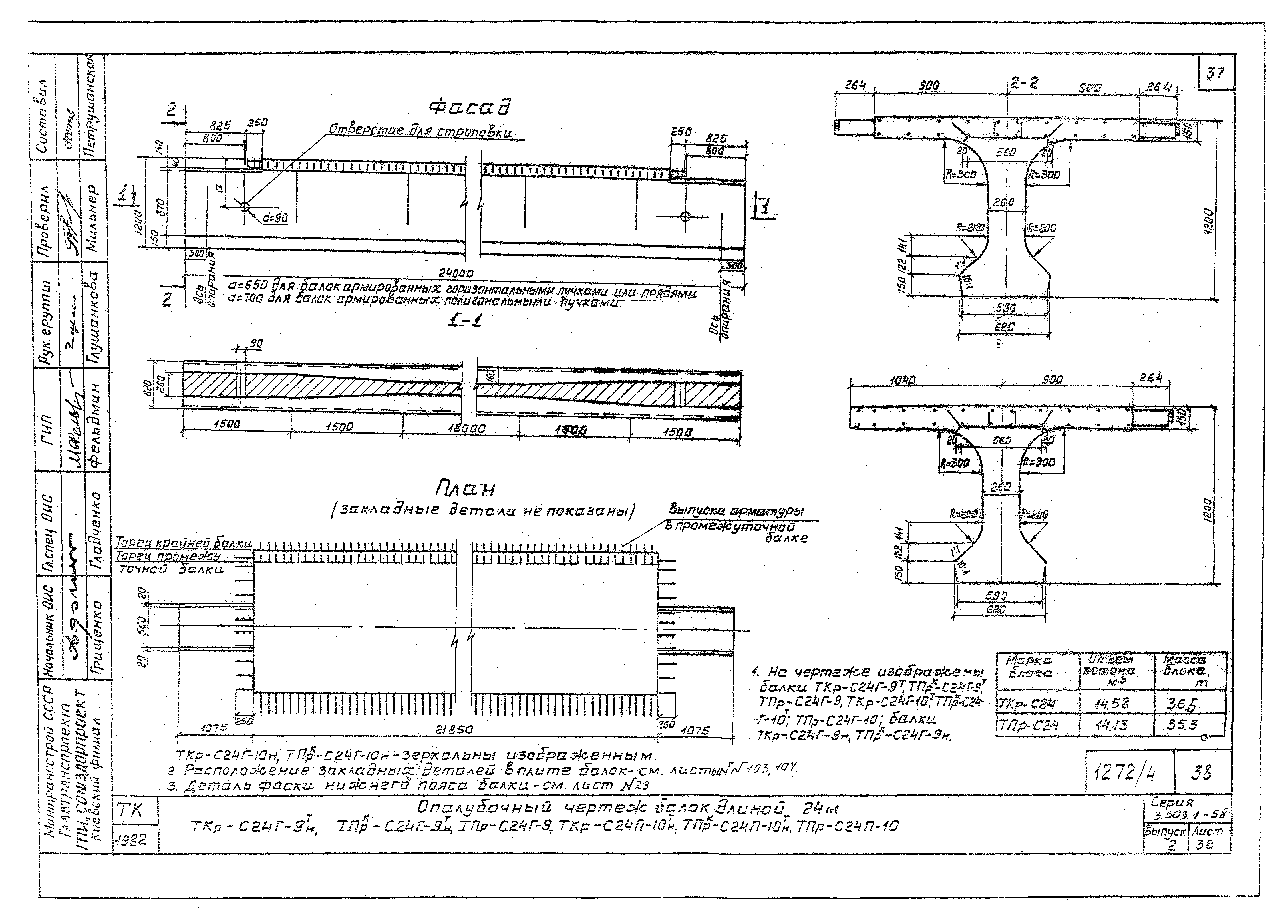 Серия 3.503.1-58