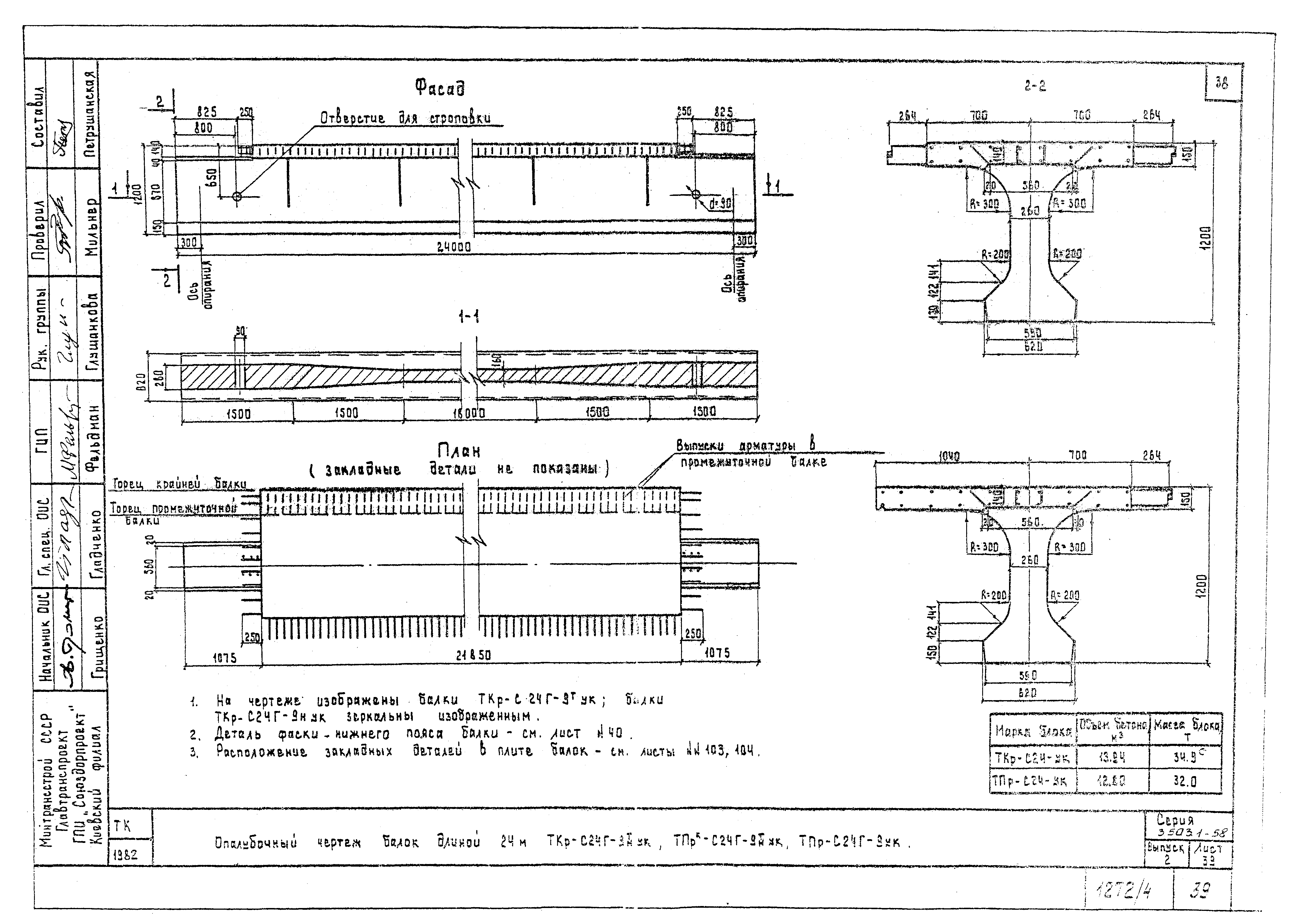 Серия 3.503.1-58