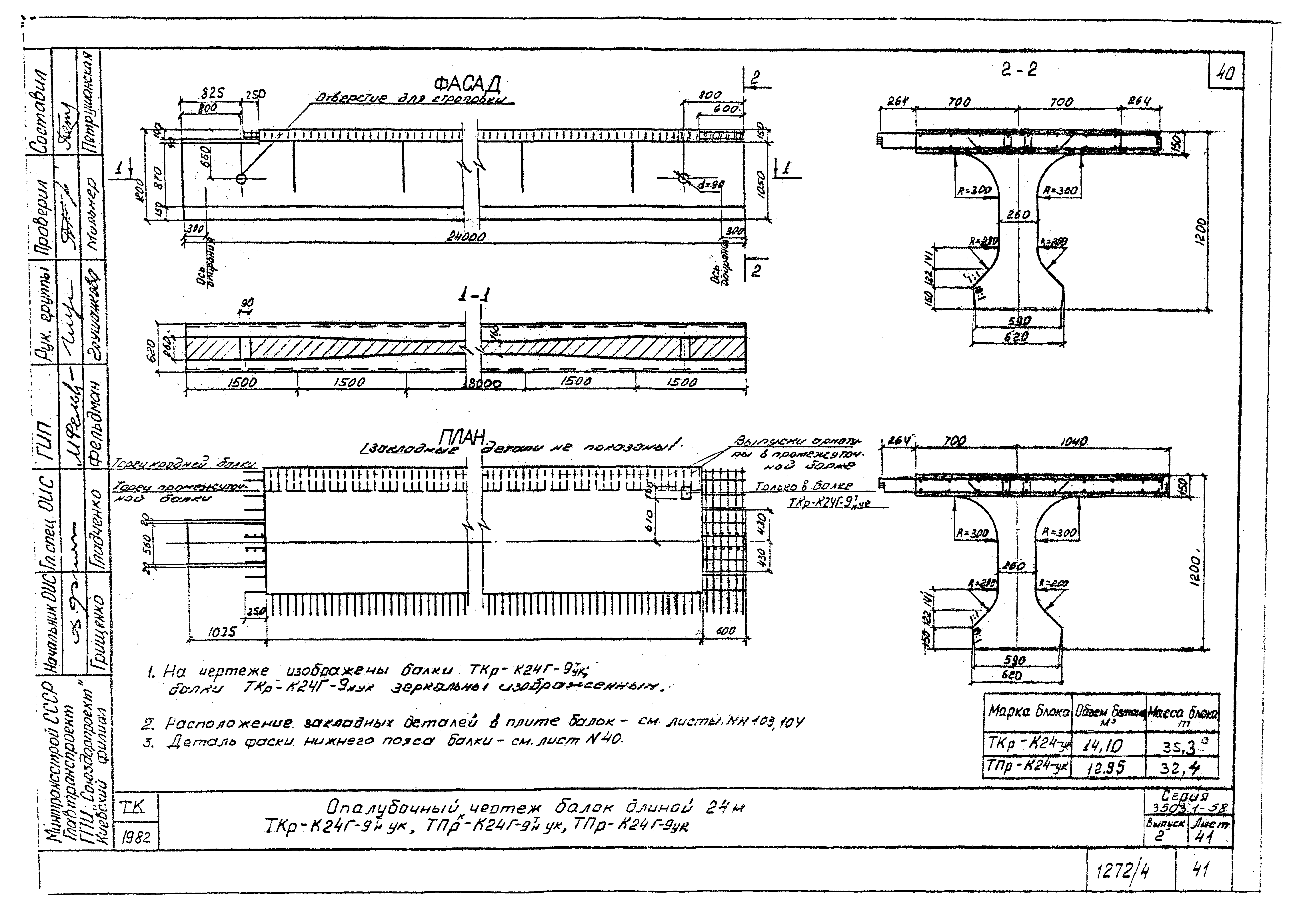 Серия 3.503.1-58