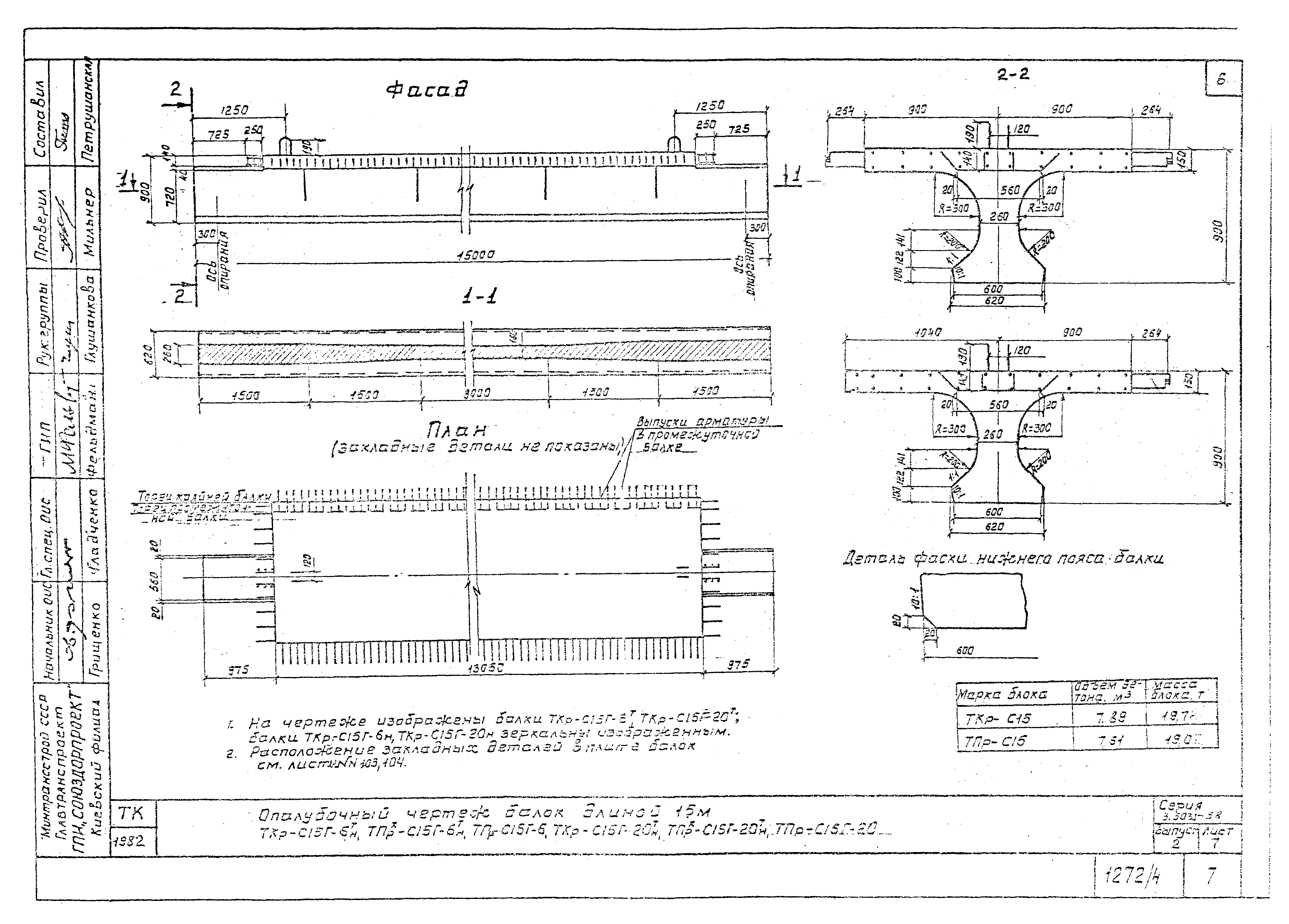 Серия 3.503.1-58