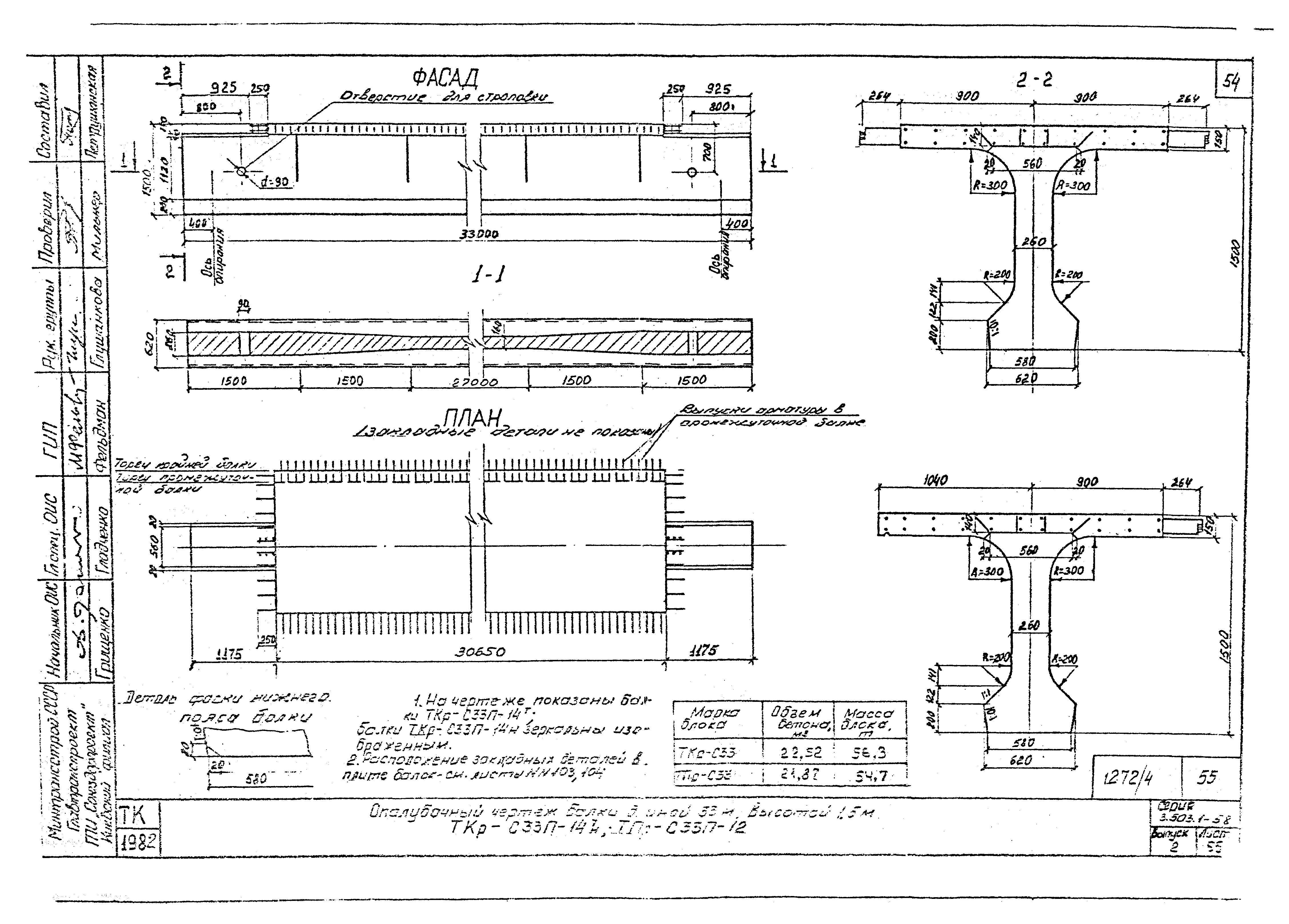 Серия 3.503.1-58