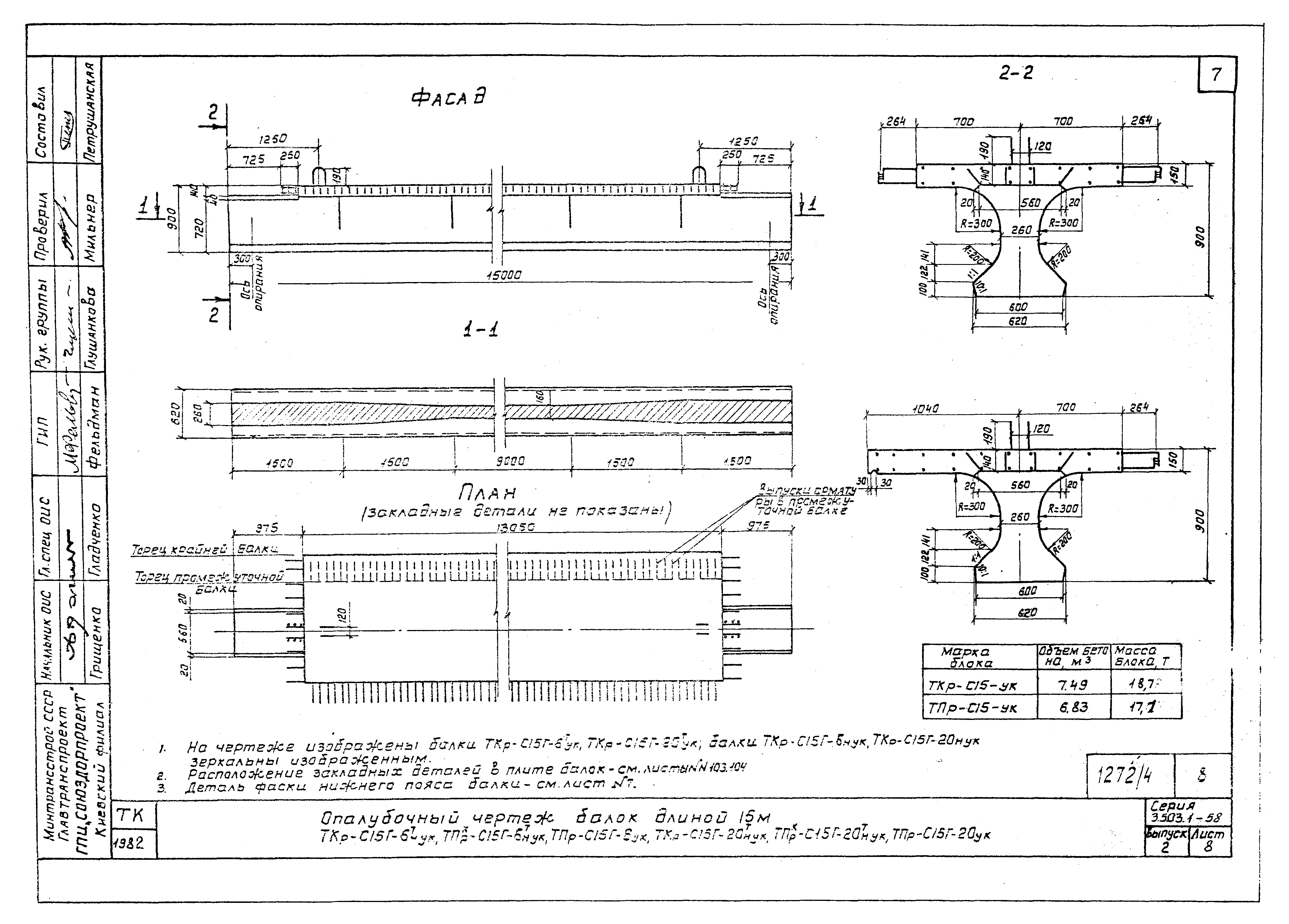 Серия 3.503.1-58