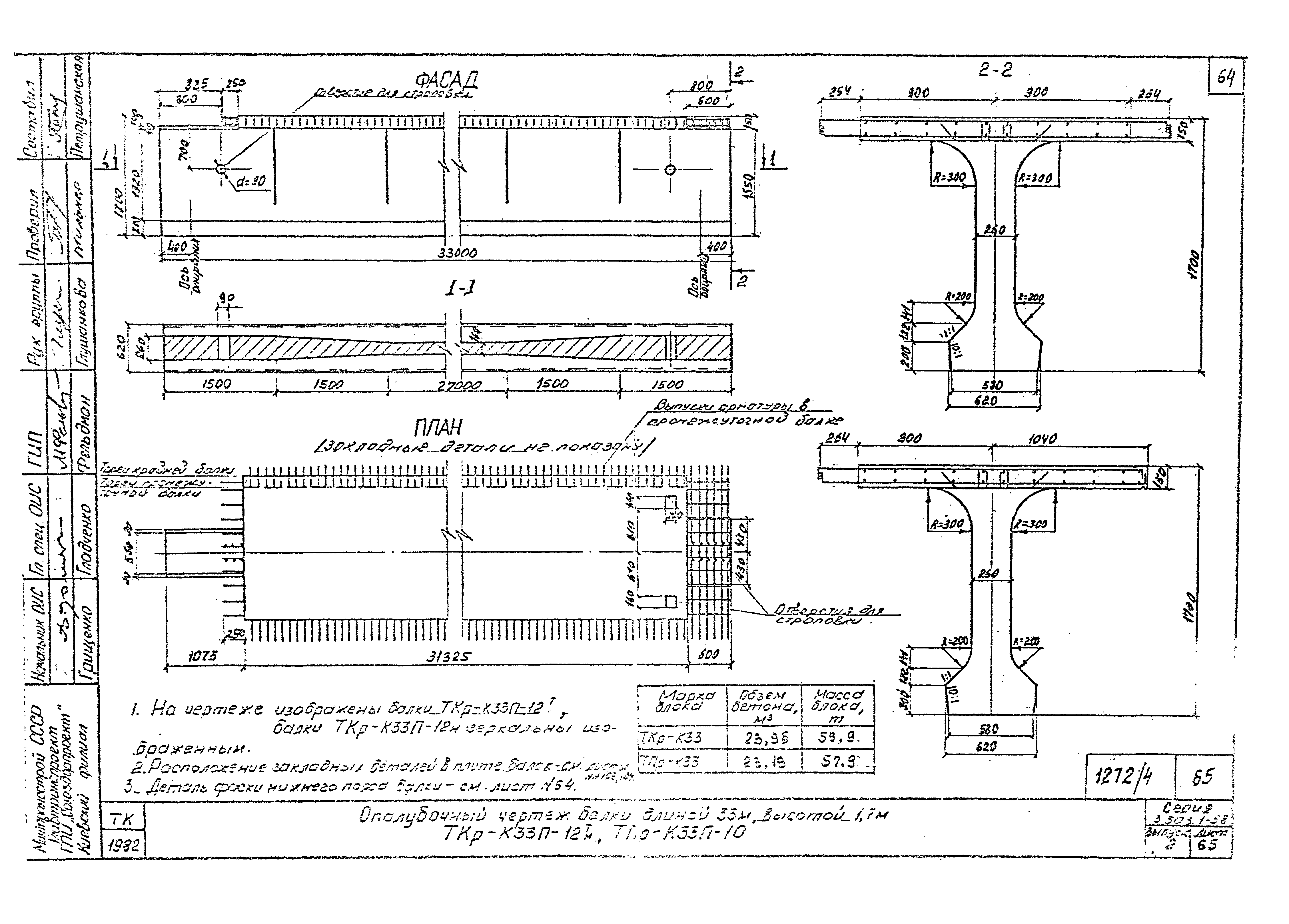 Серия 3.503.1-58