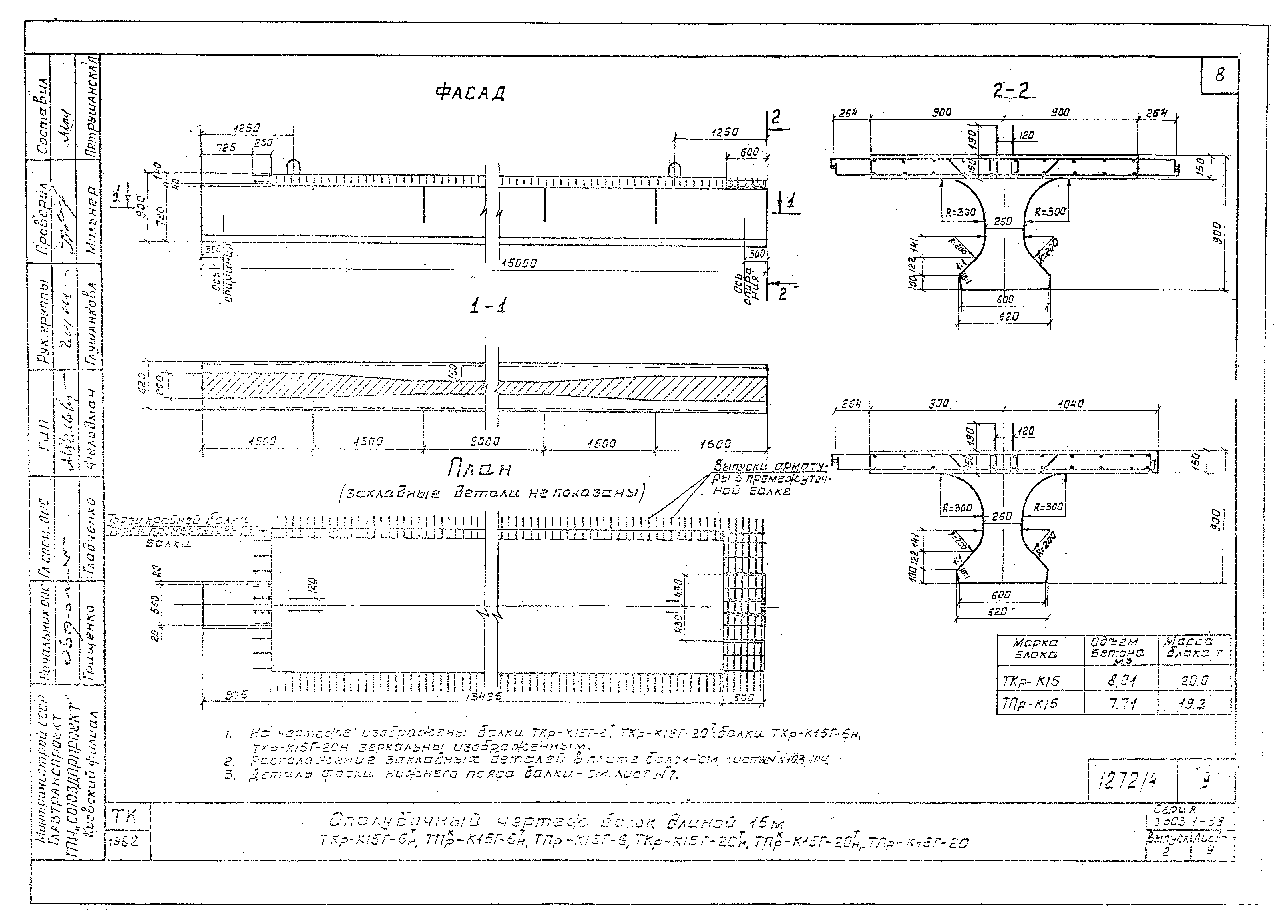 Серия 3.503.1-58