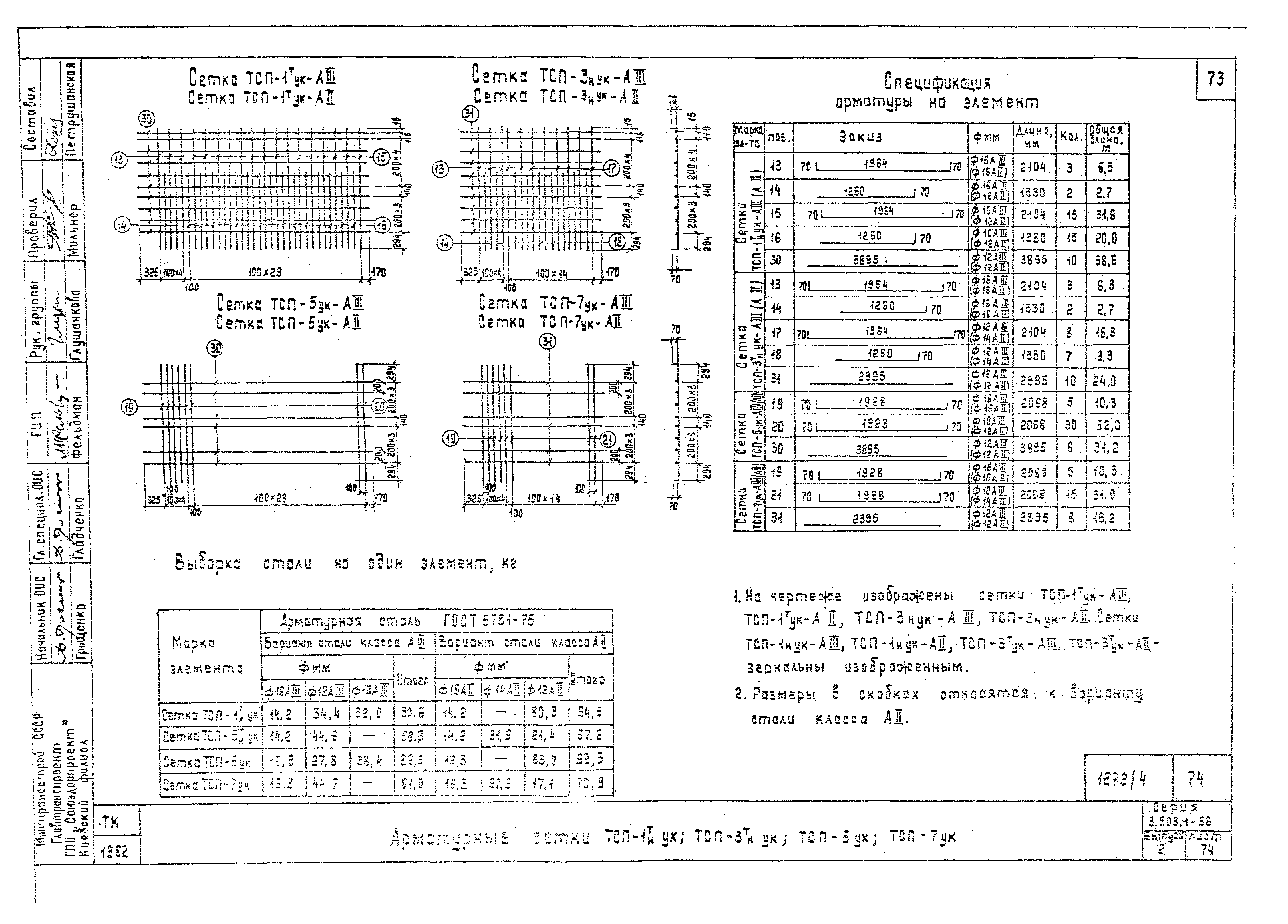 Серия 3.503.1-58