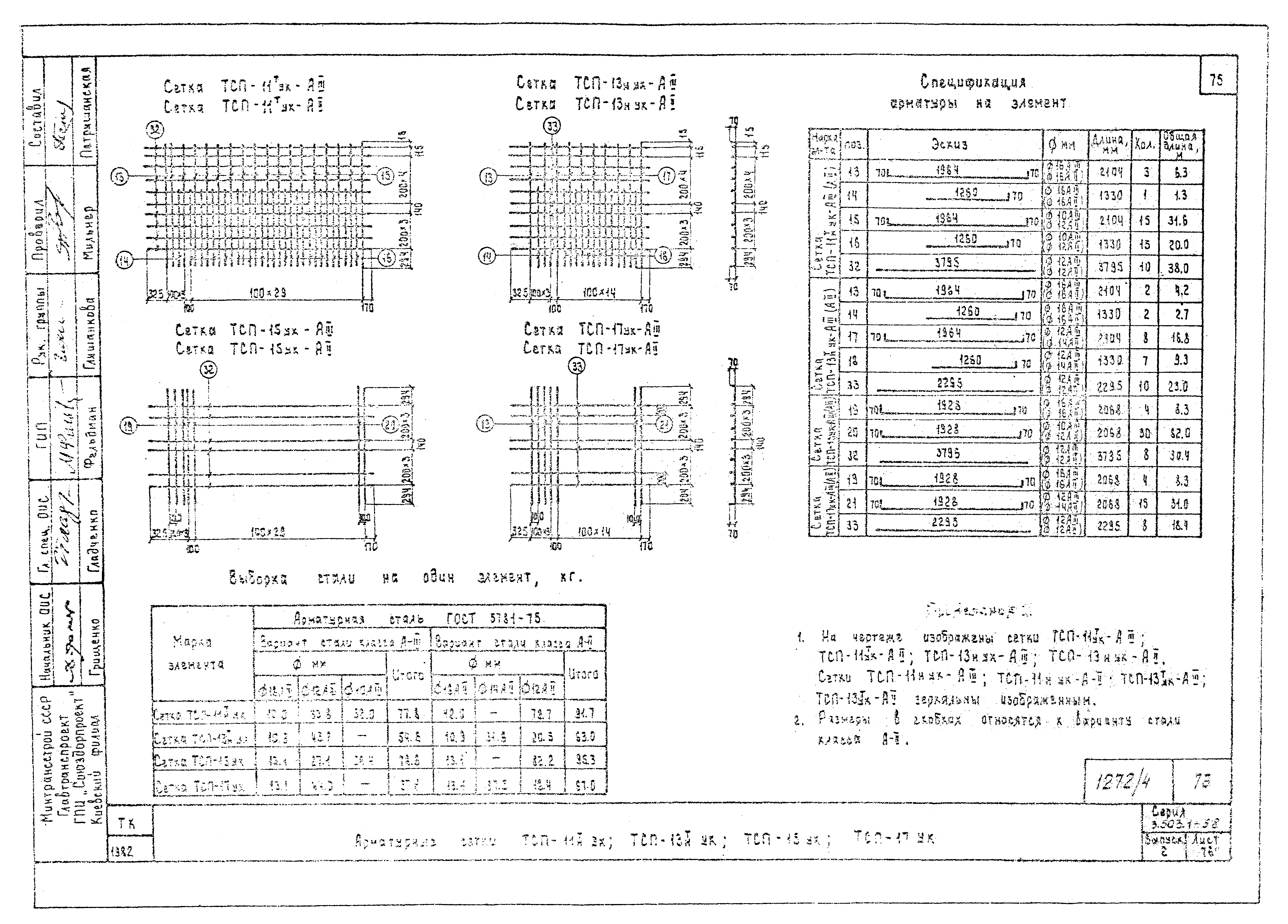 Серия 3.503.1-58