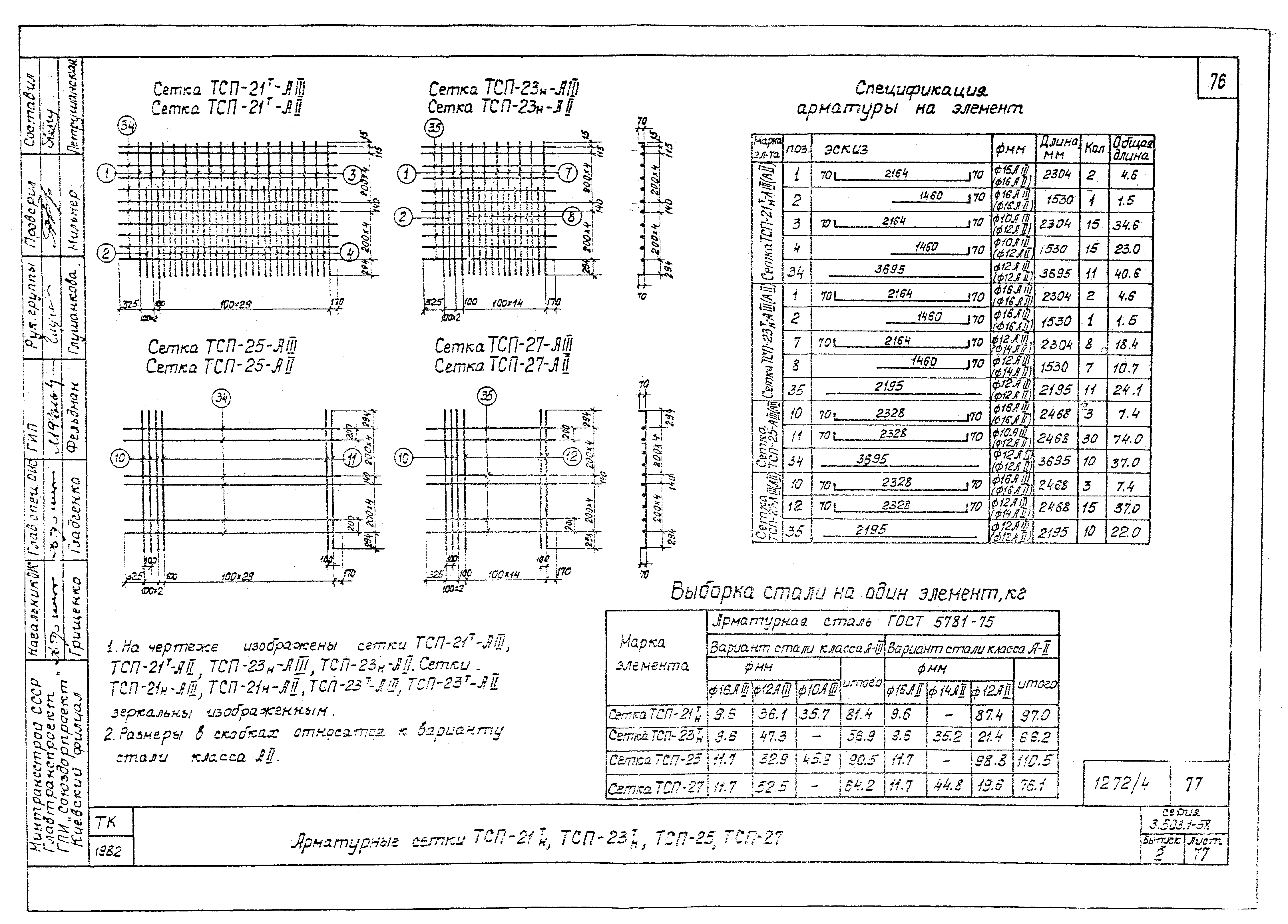 Серия 3.503.1-58