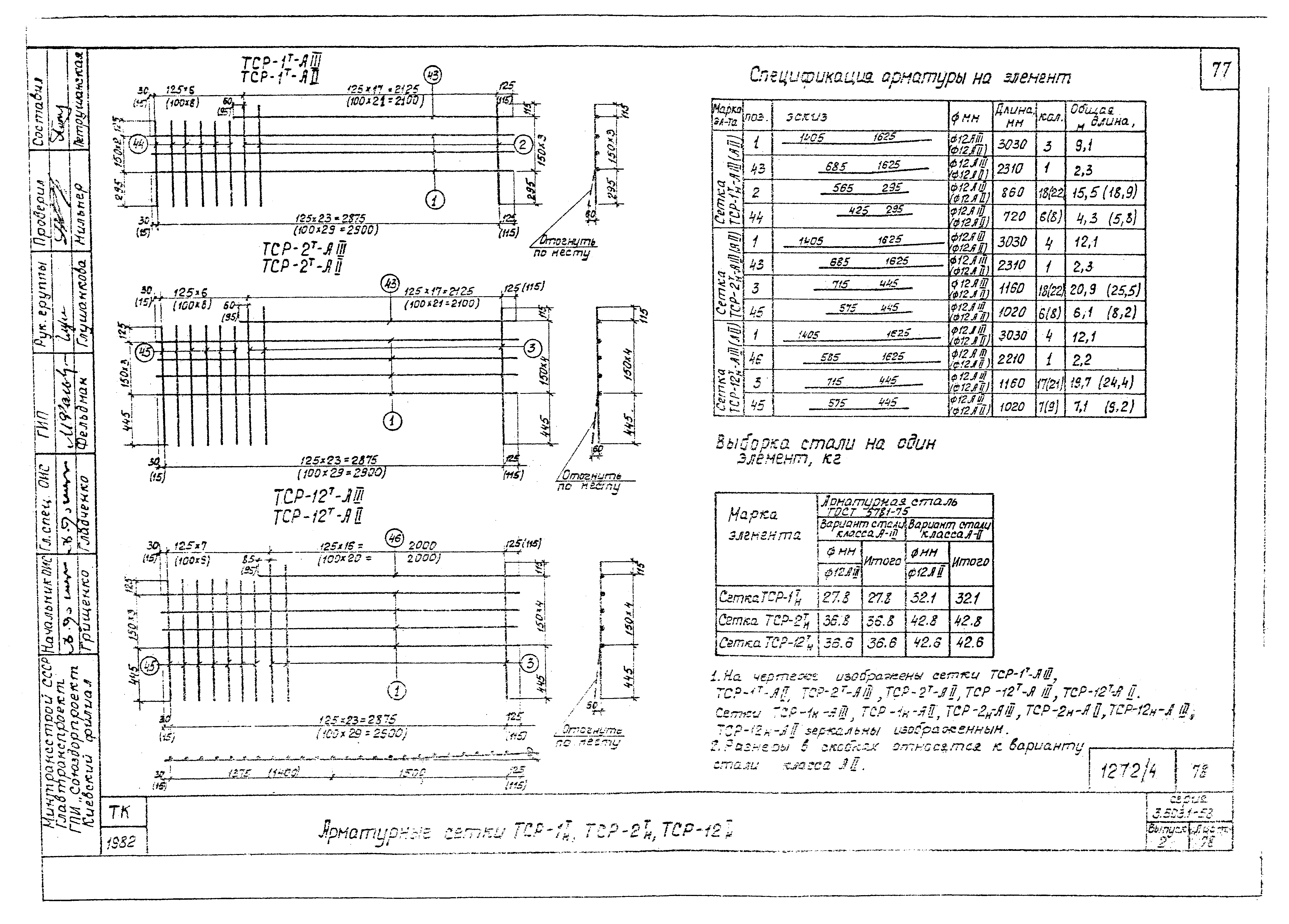 Серия 3.503.1-58