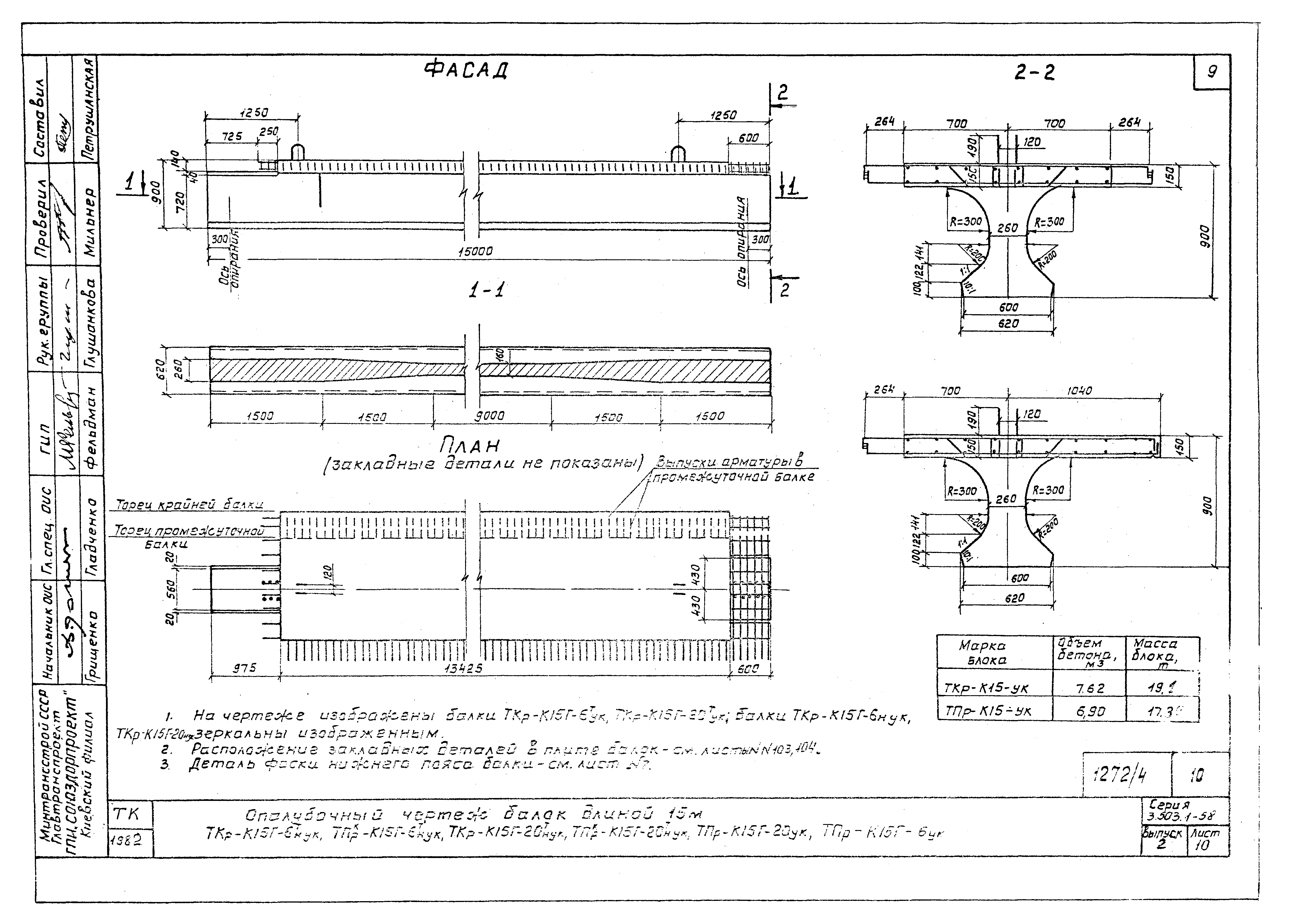 Серия 3.503.1-58