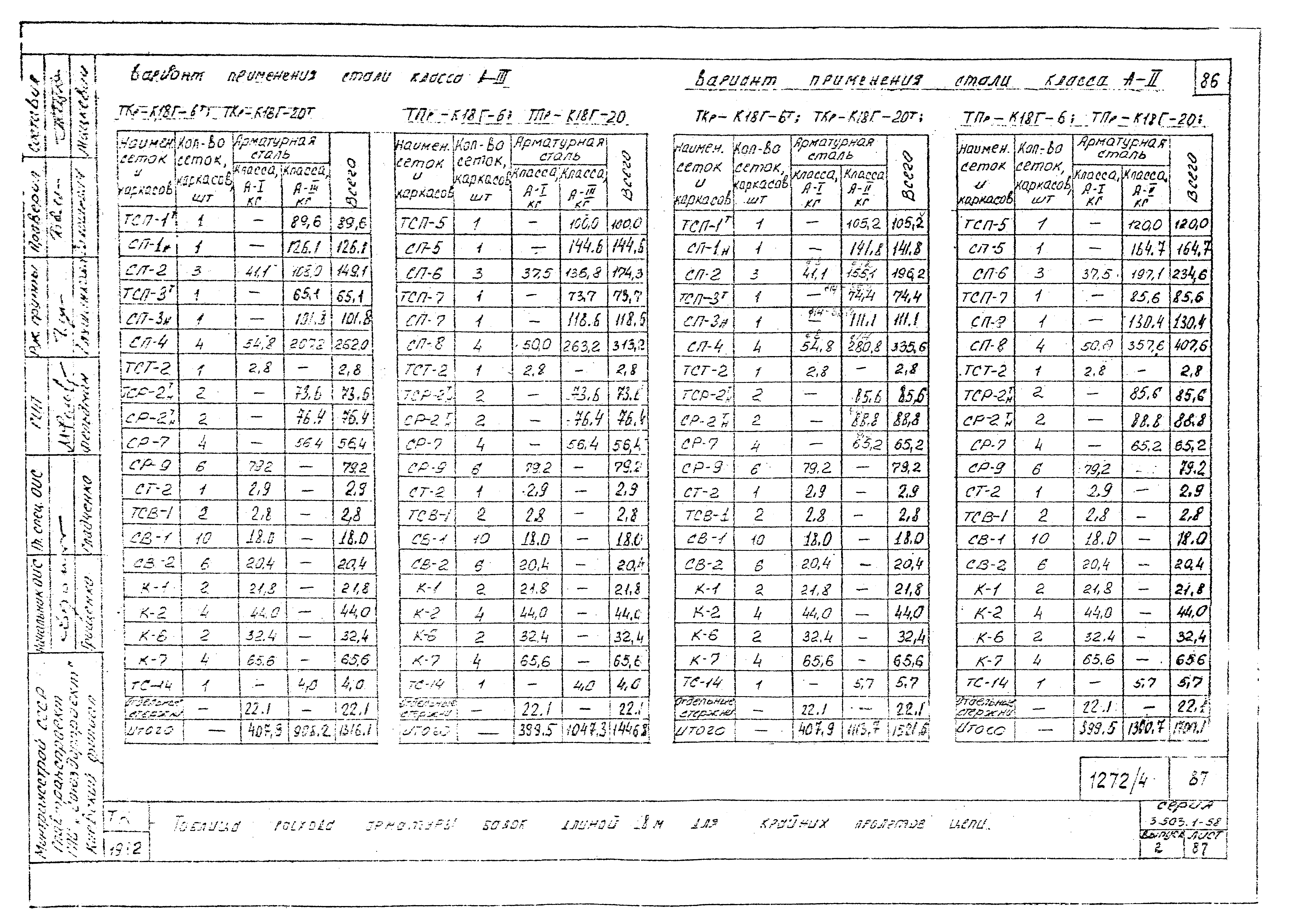 Серия 3.503.1-58