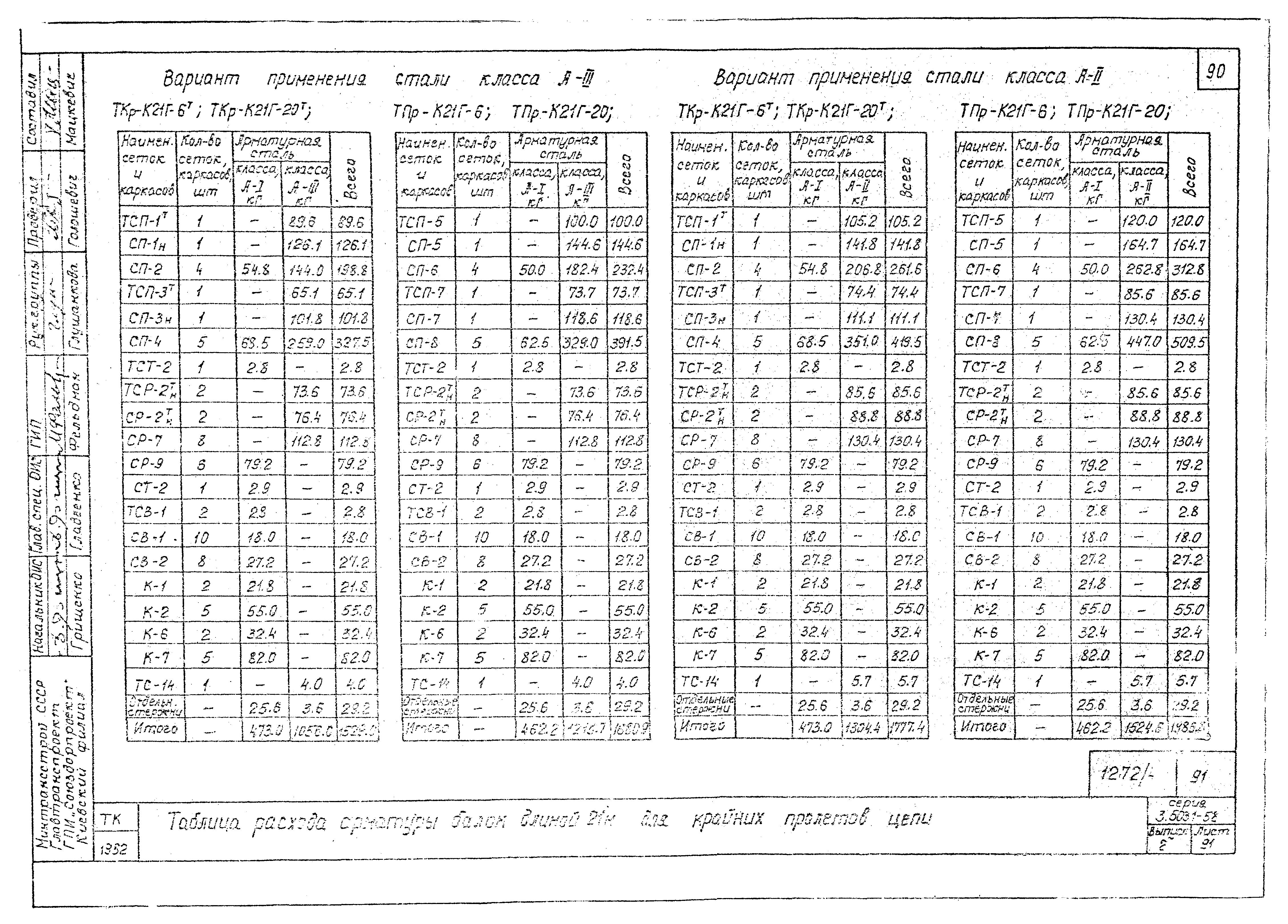 Серия 3.503.1-58