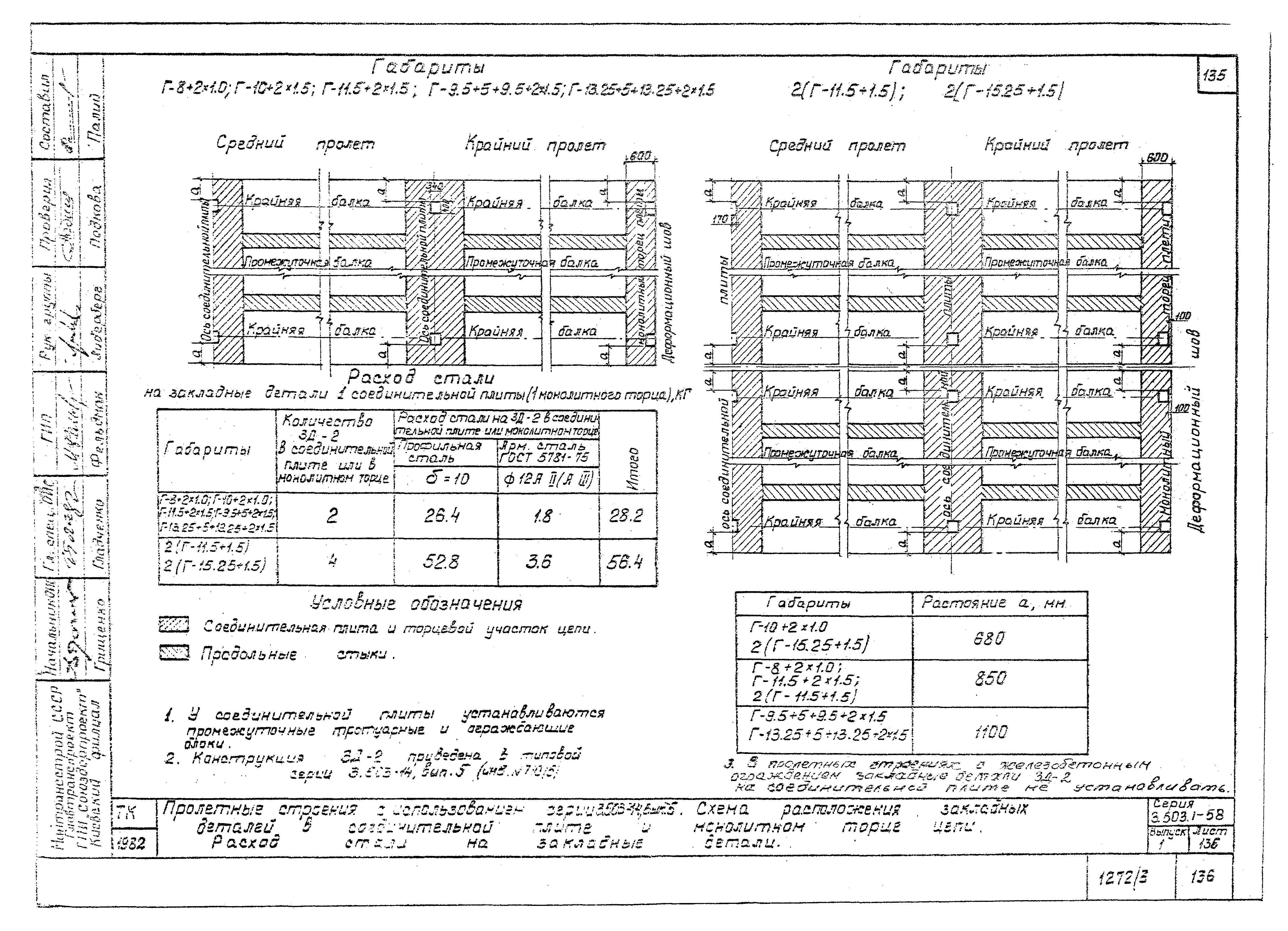 Серия 3.503.1-58