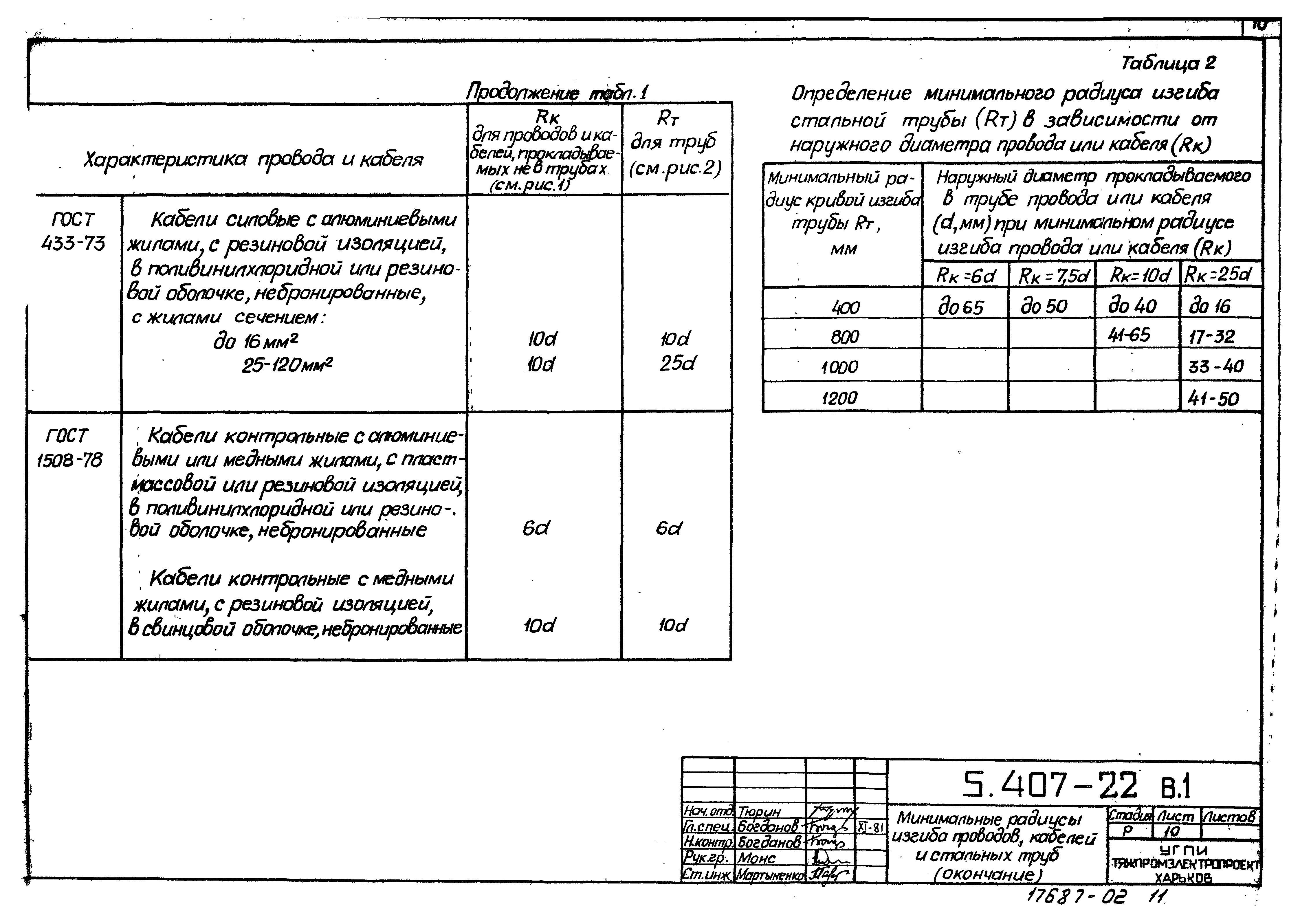 Серия 5.407-22