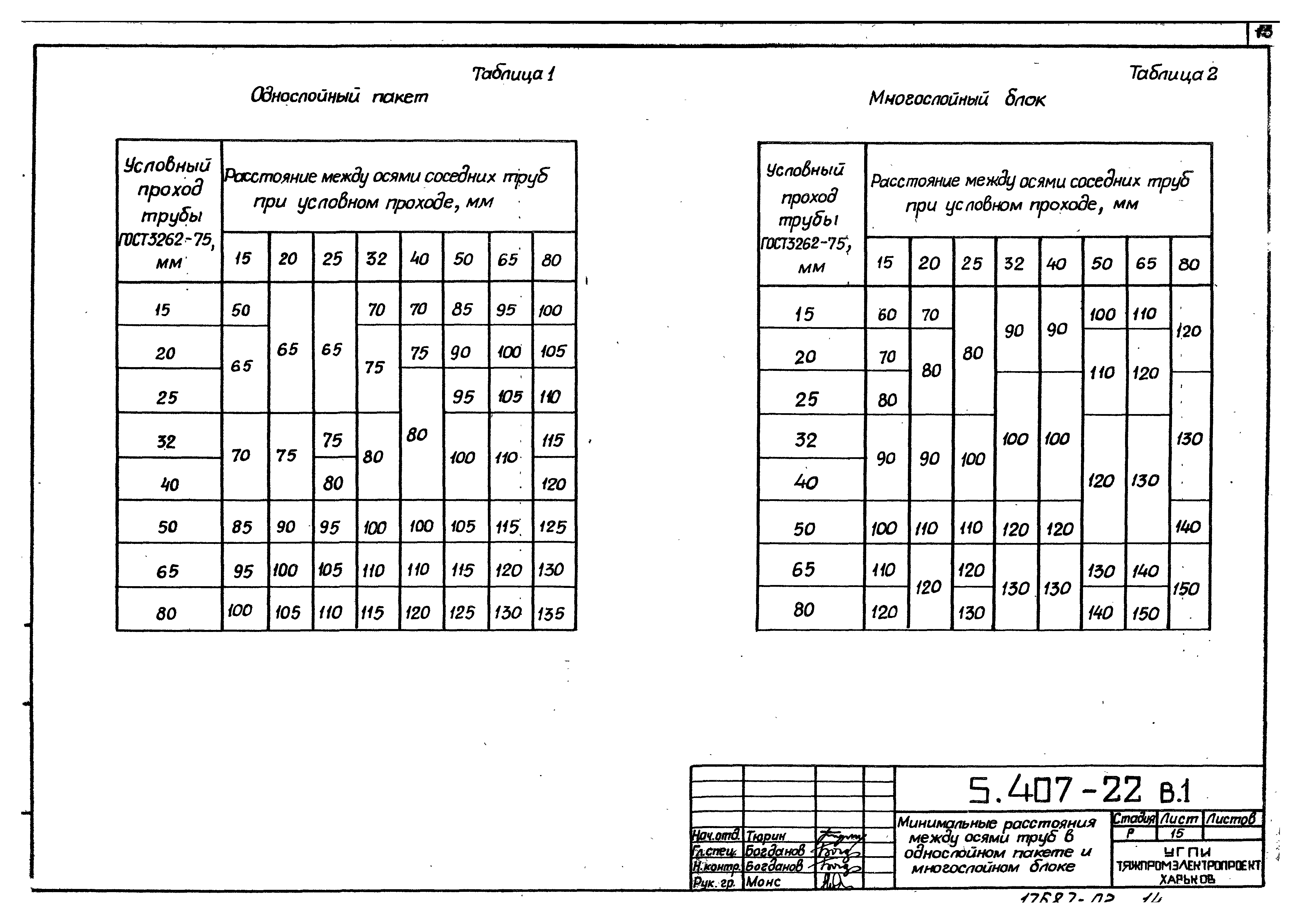 Серия 5.407-22