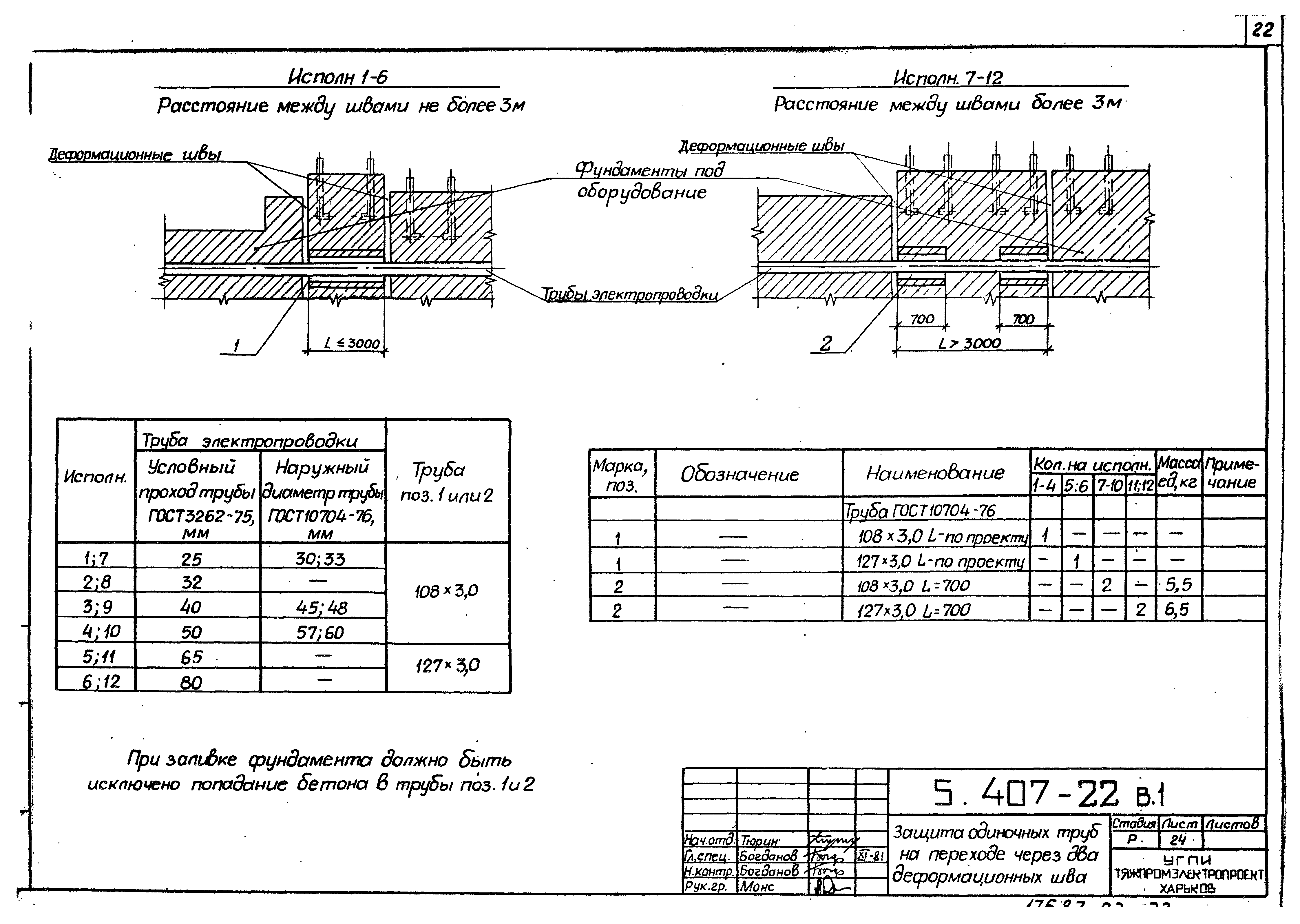 Серия 5.407-22