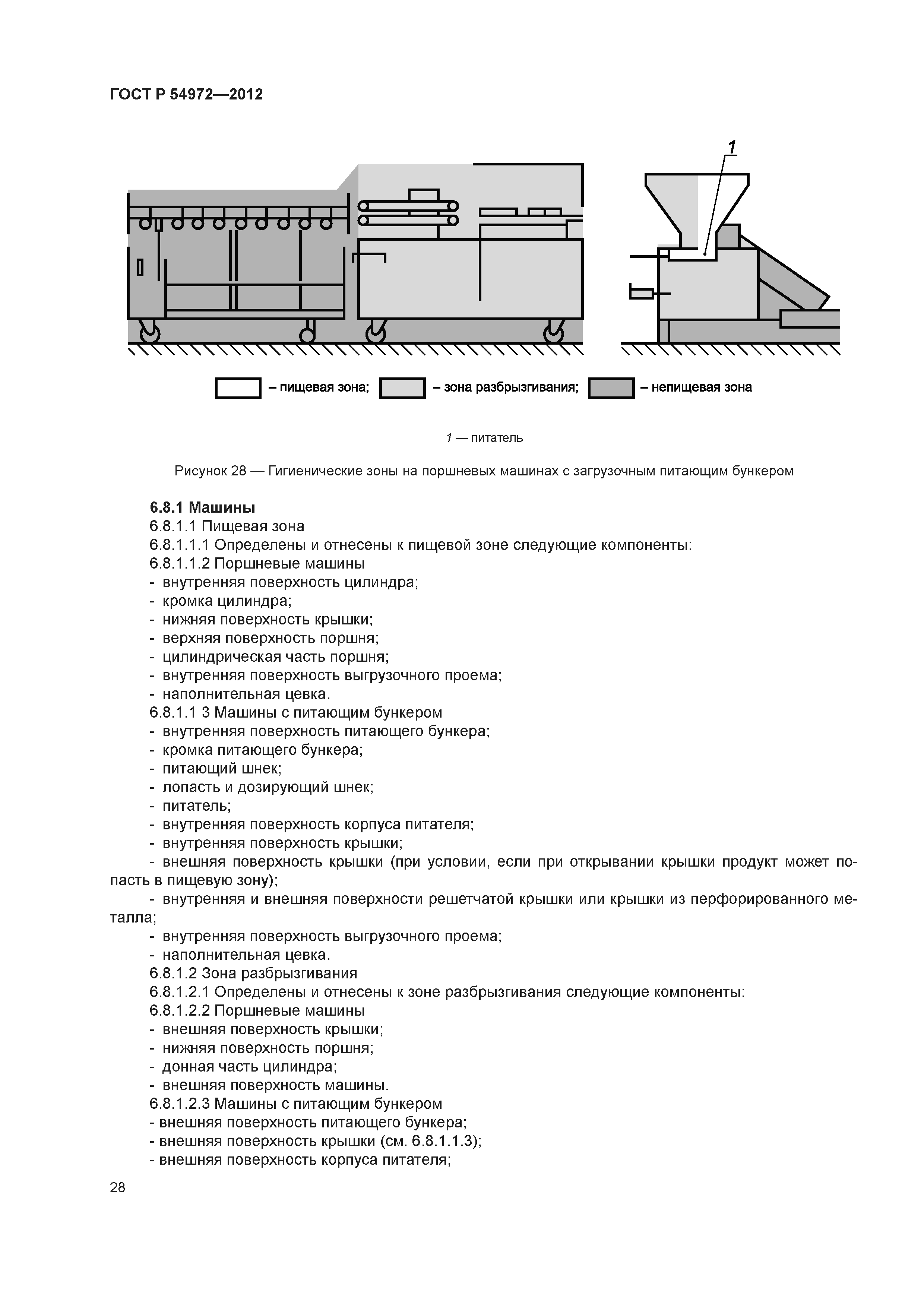 ГОСТ Р 54972-2012