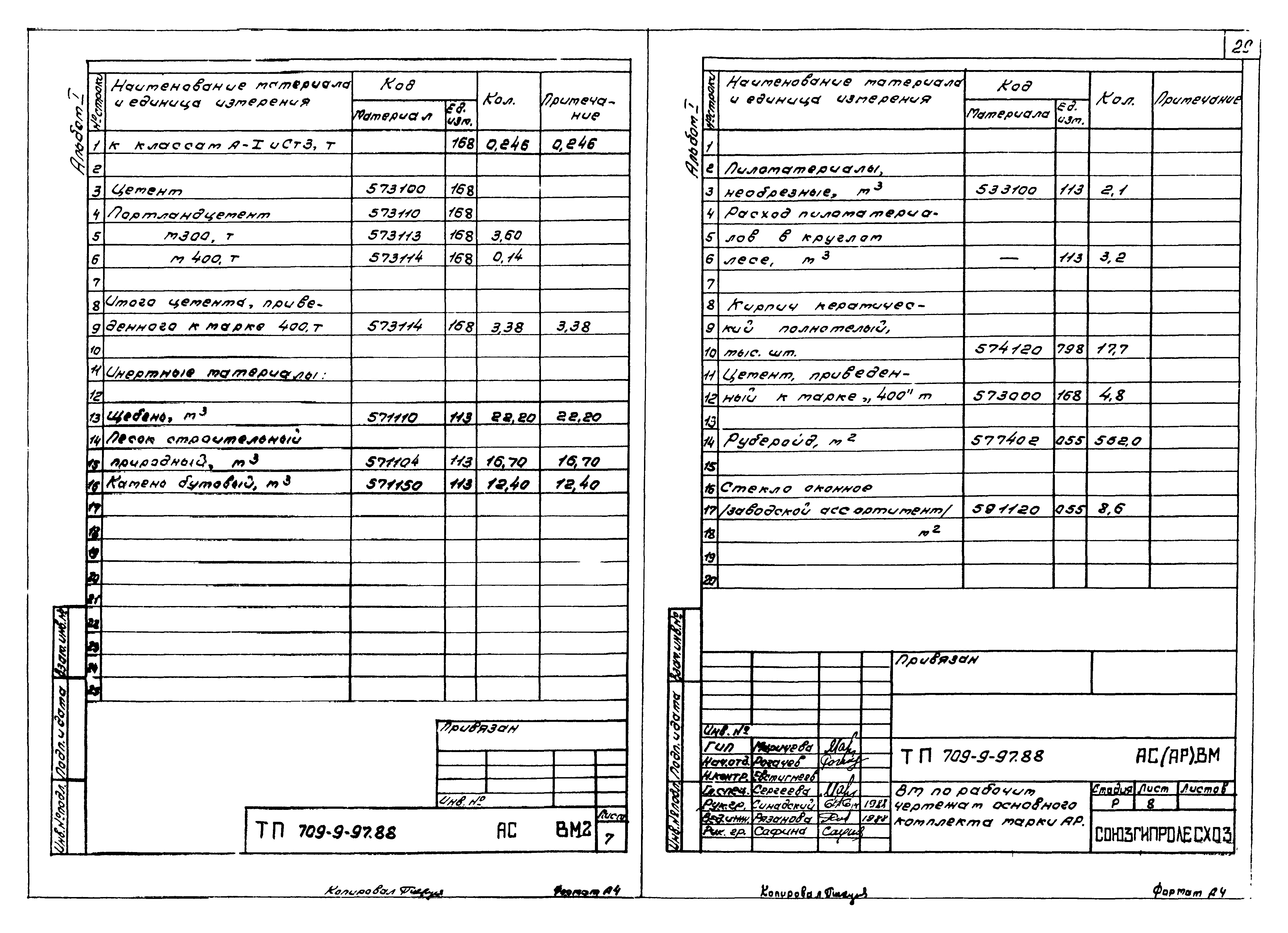 Типовой проект 709-9-97.88