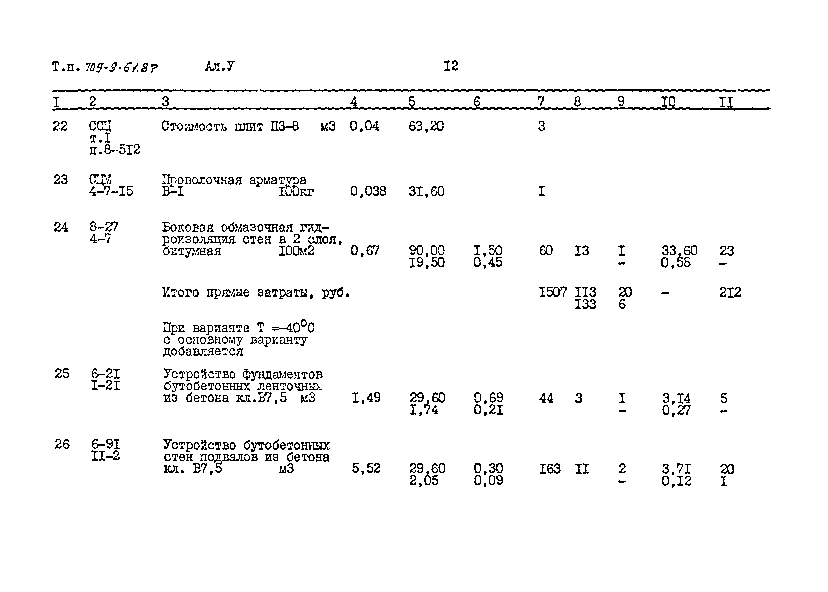 Типовой проект 709-9-61.87