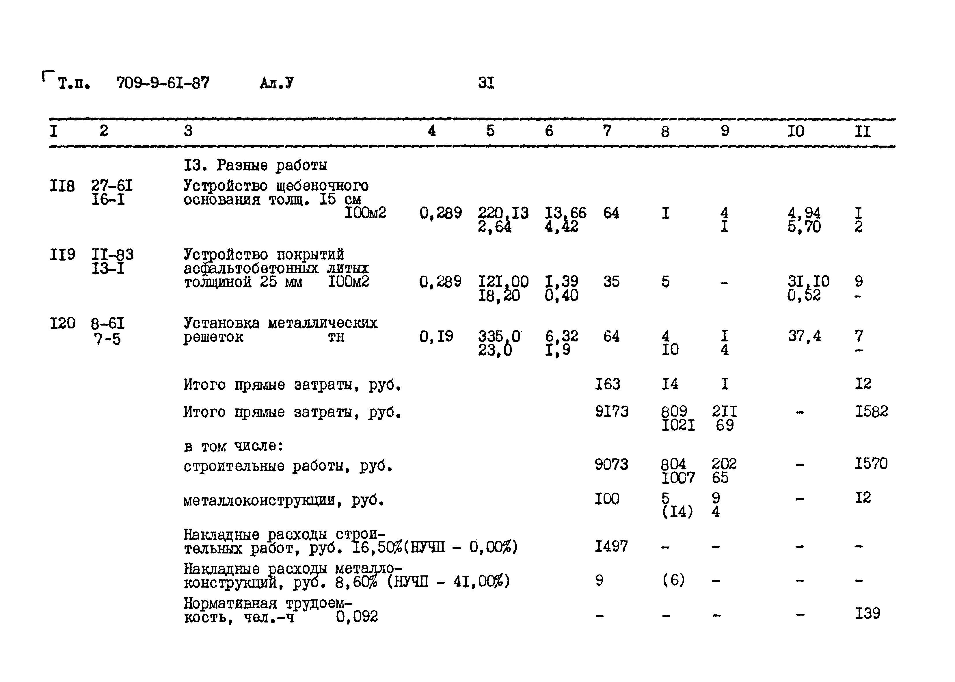 Типовой проект 709-9-61.87