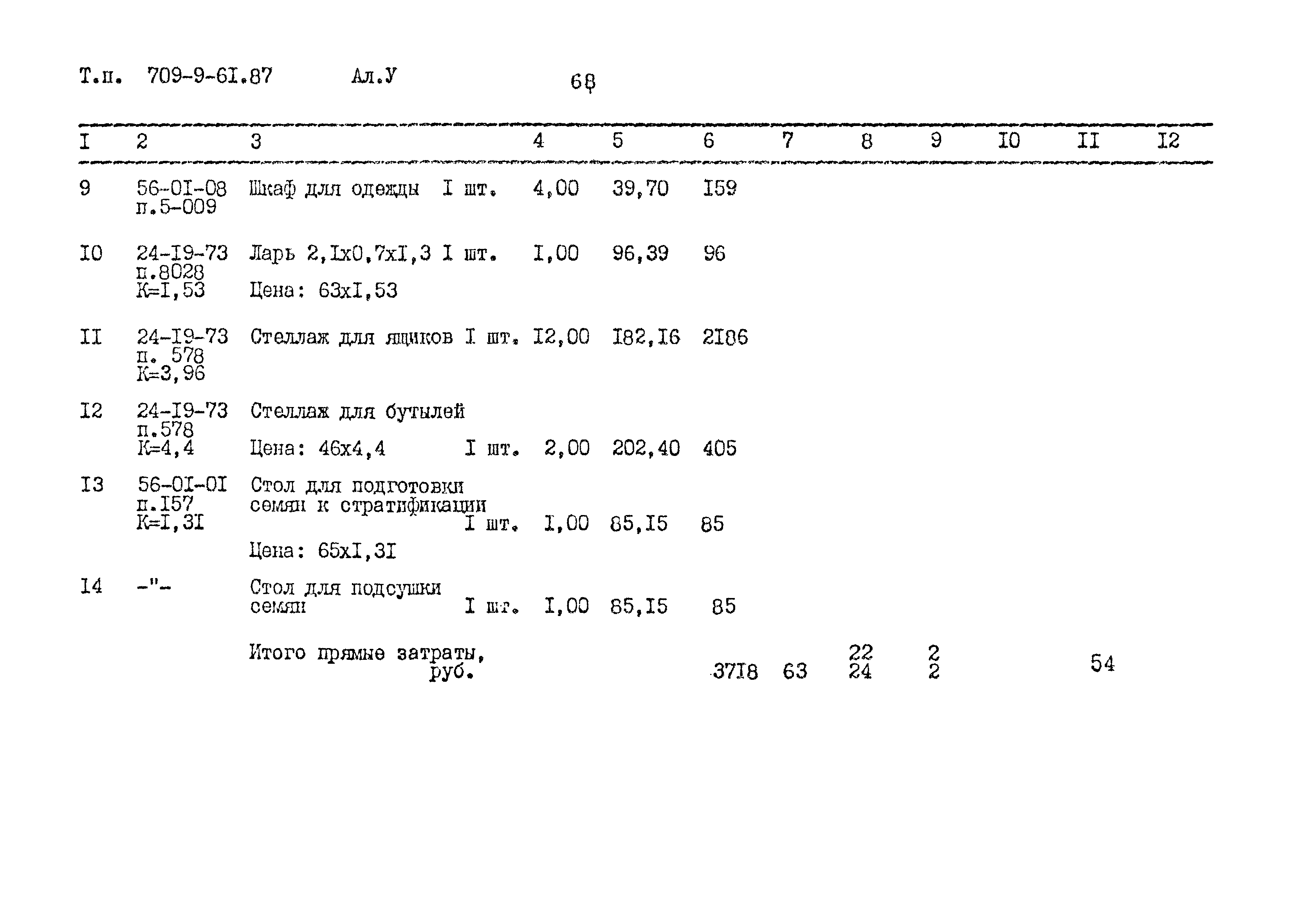 Типовой проект 709-9-61.87