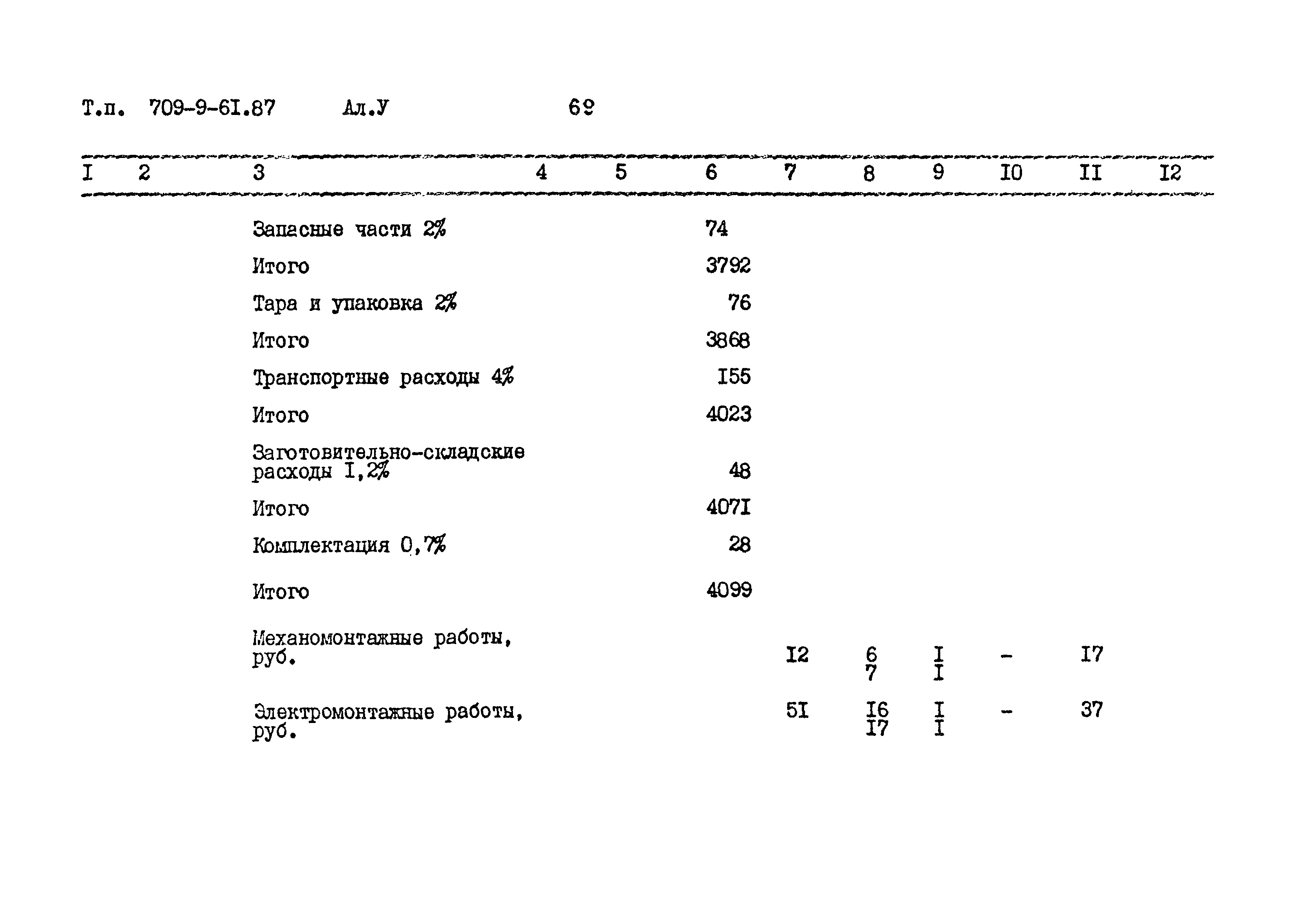 Типовой проект 709-9-61.87