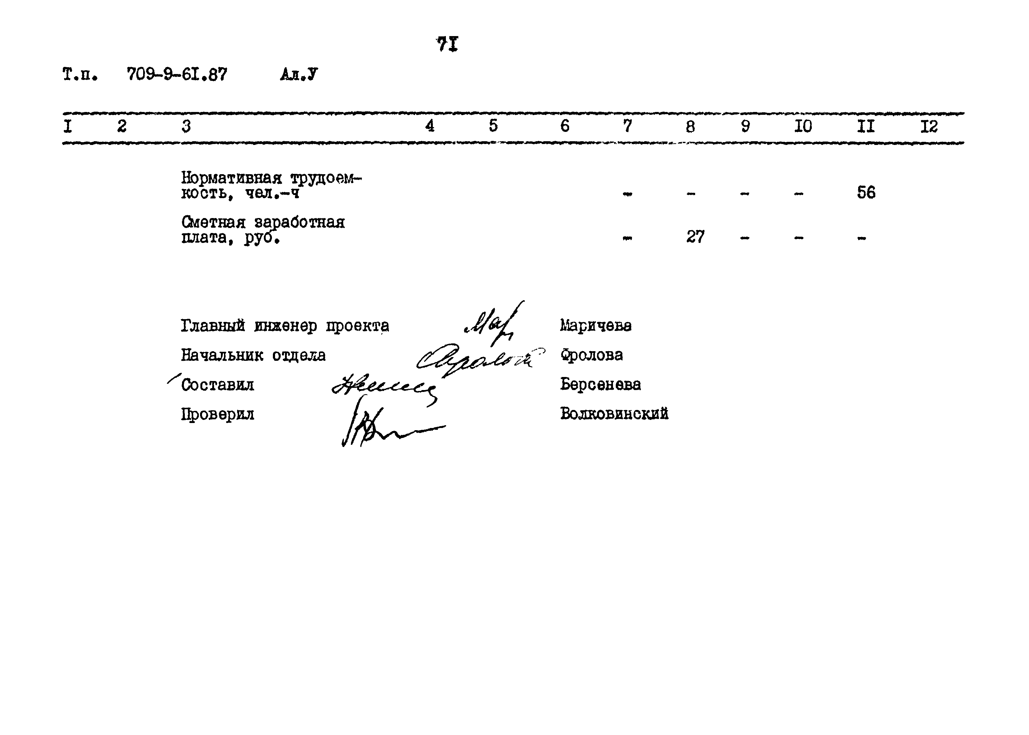 Типовой проект 709-9-61.87