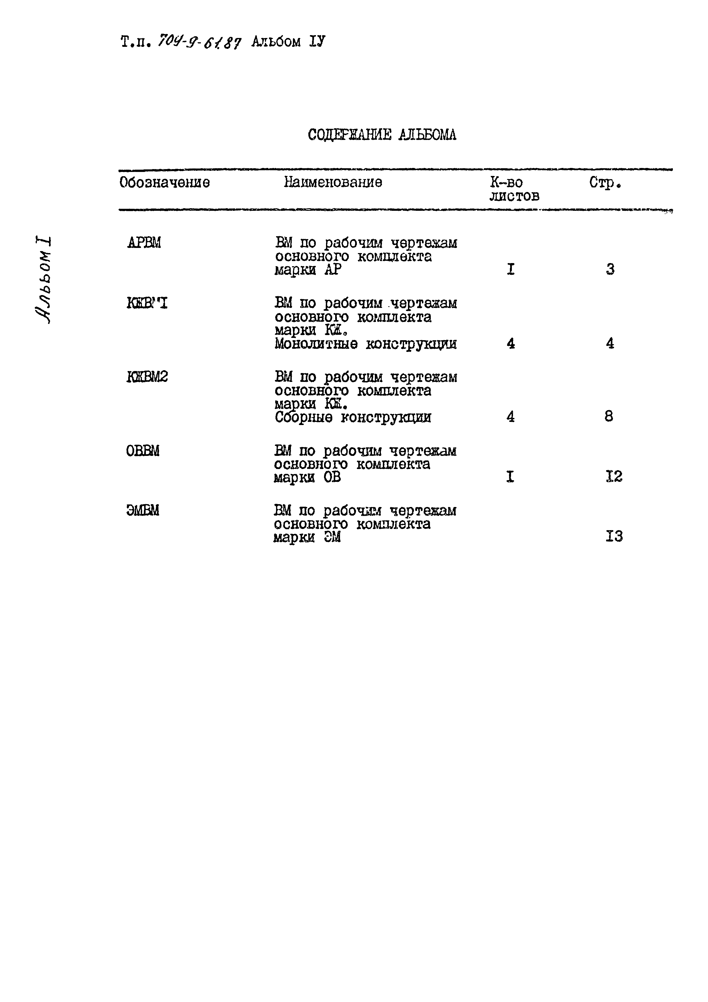 Типовой проект 709-9-61.87