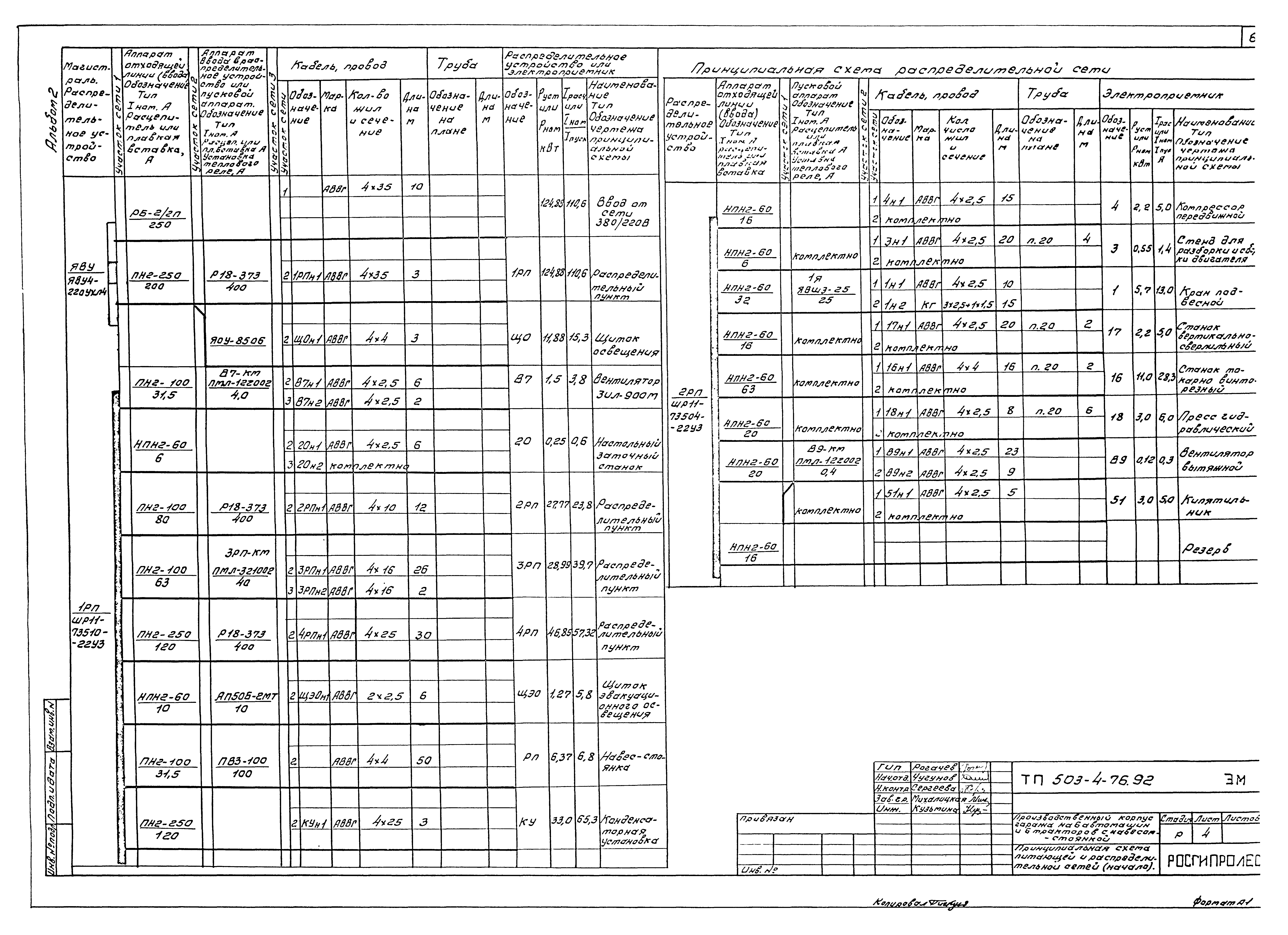 Типовой проект 503-4-76.92