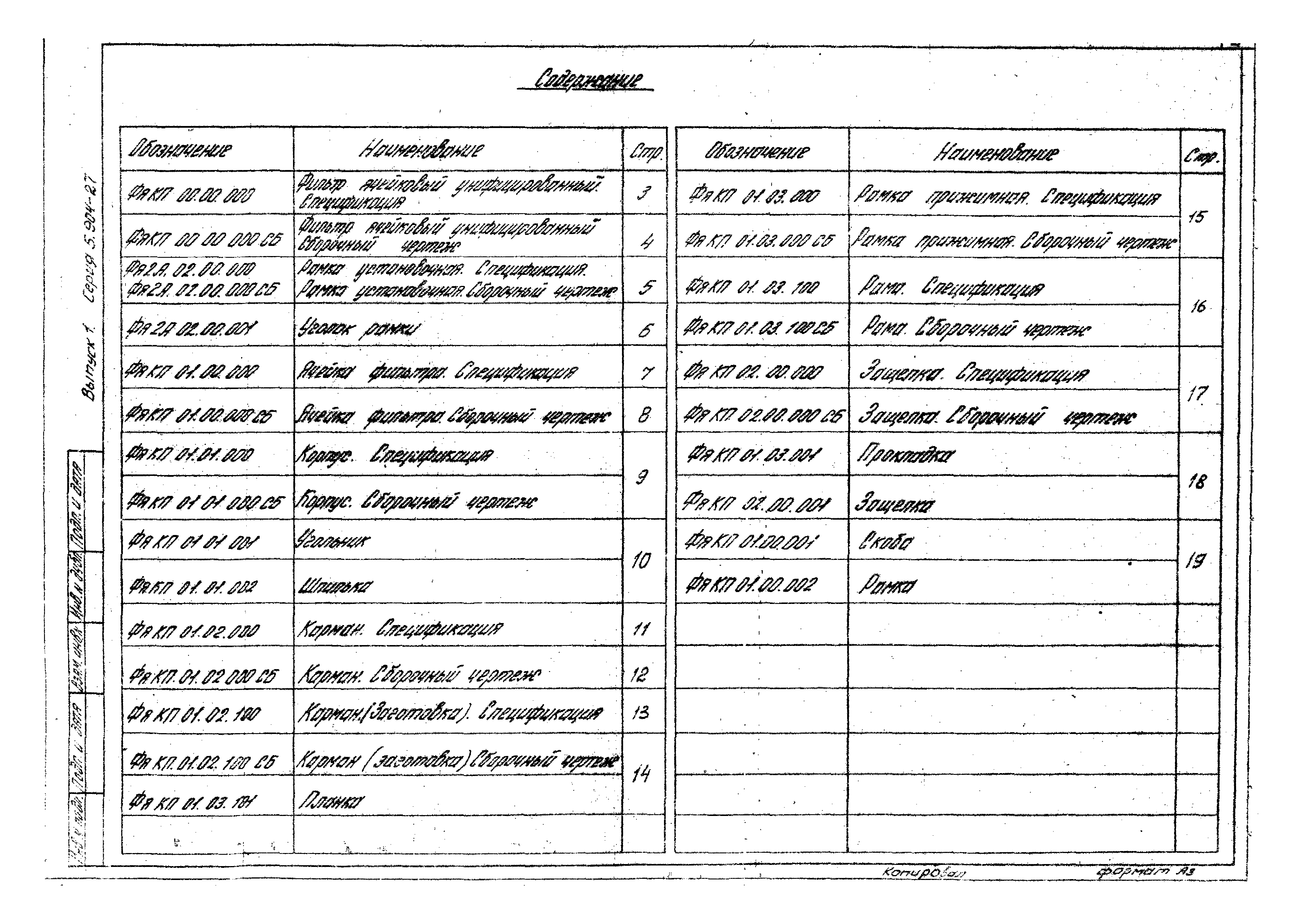 Серия 5.904-27