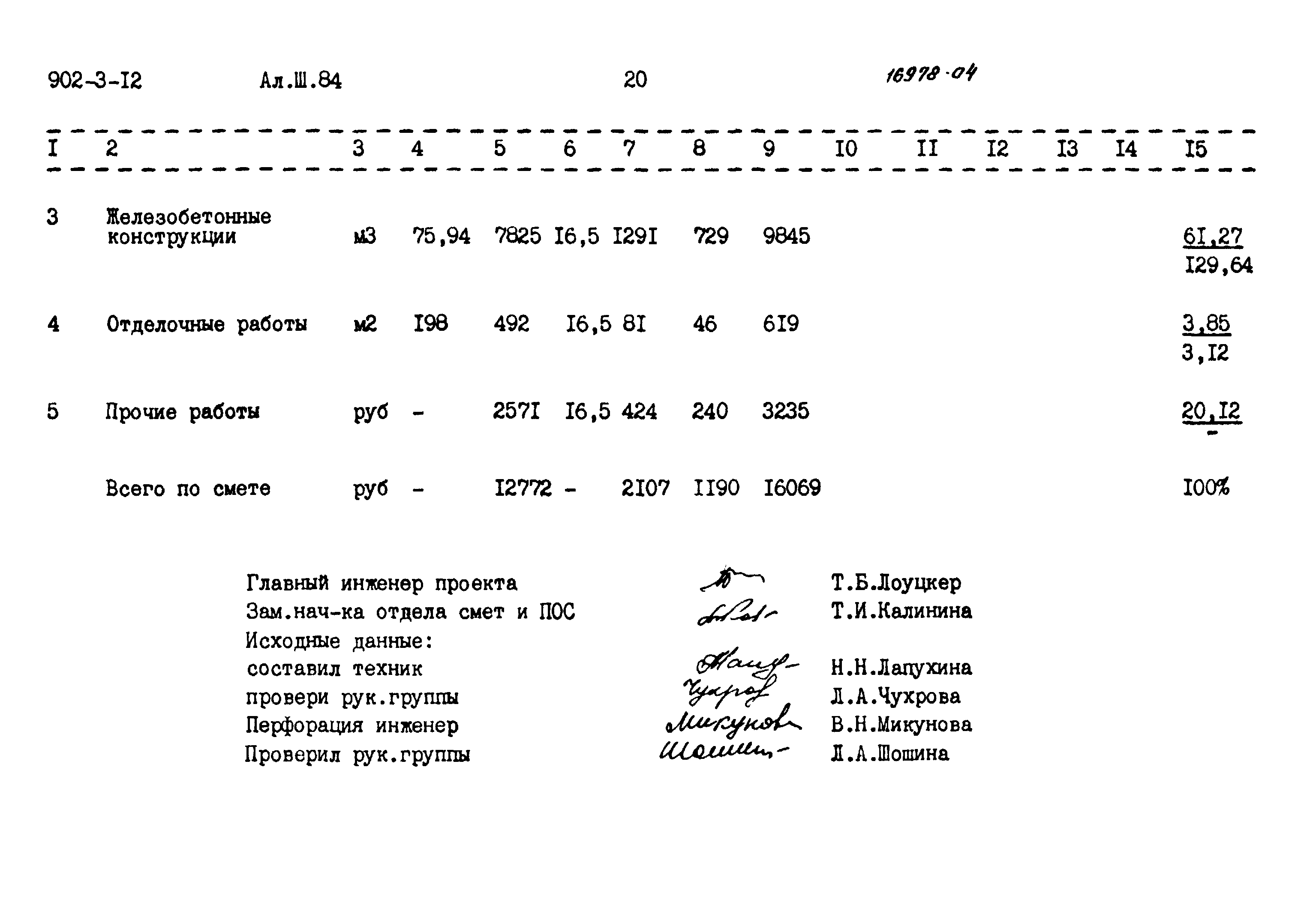 Типовой проект 902-3-12