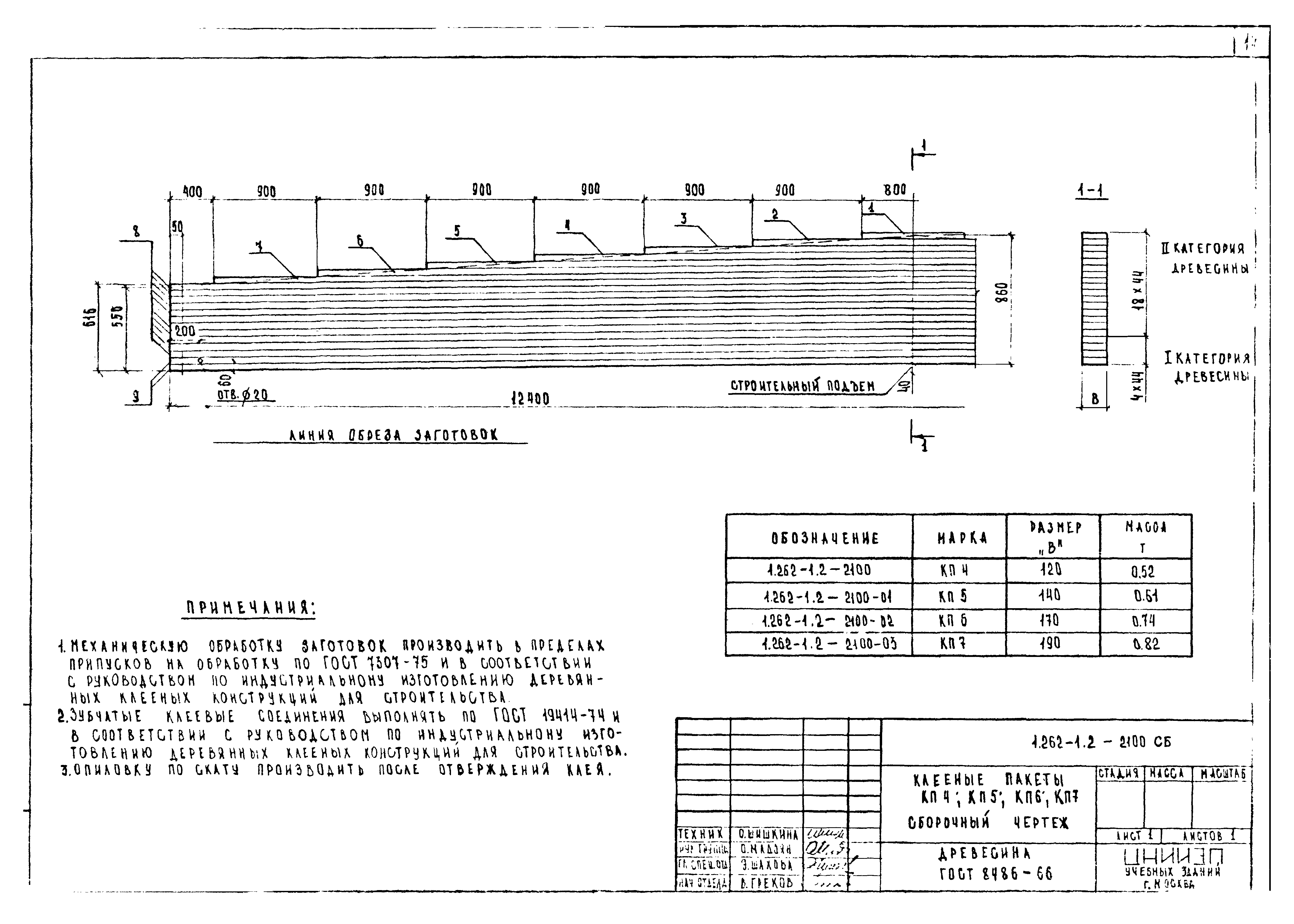 Серия 1.262-1