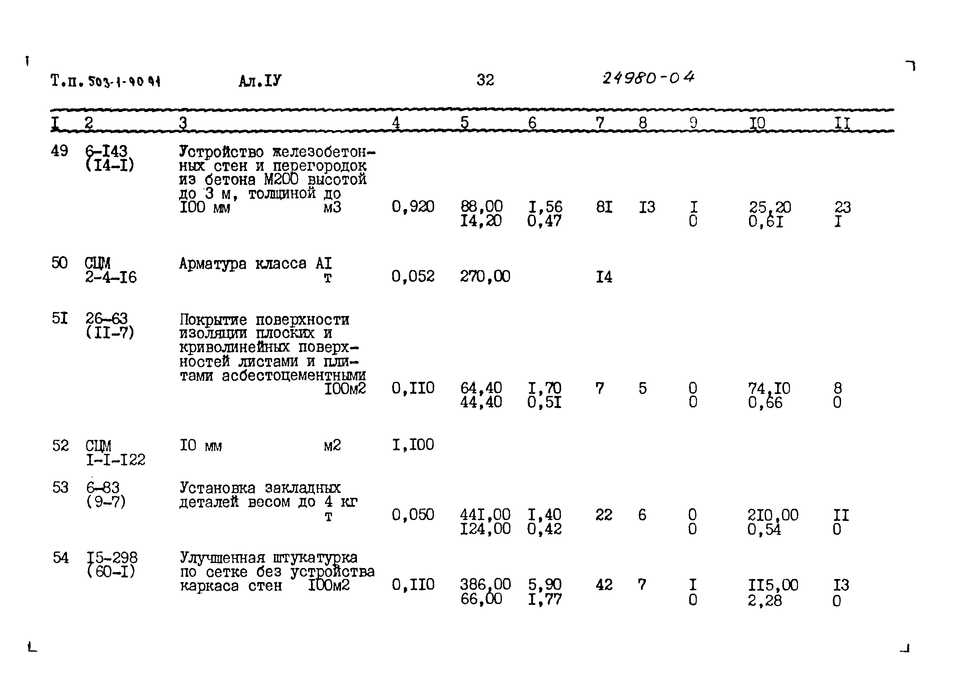 Типовой проект 503-1-90.91