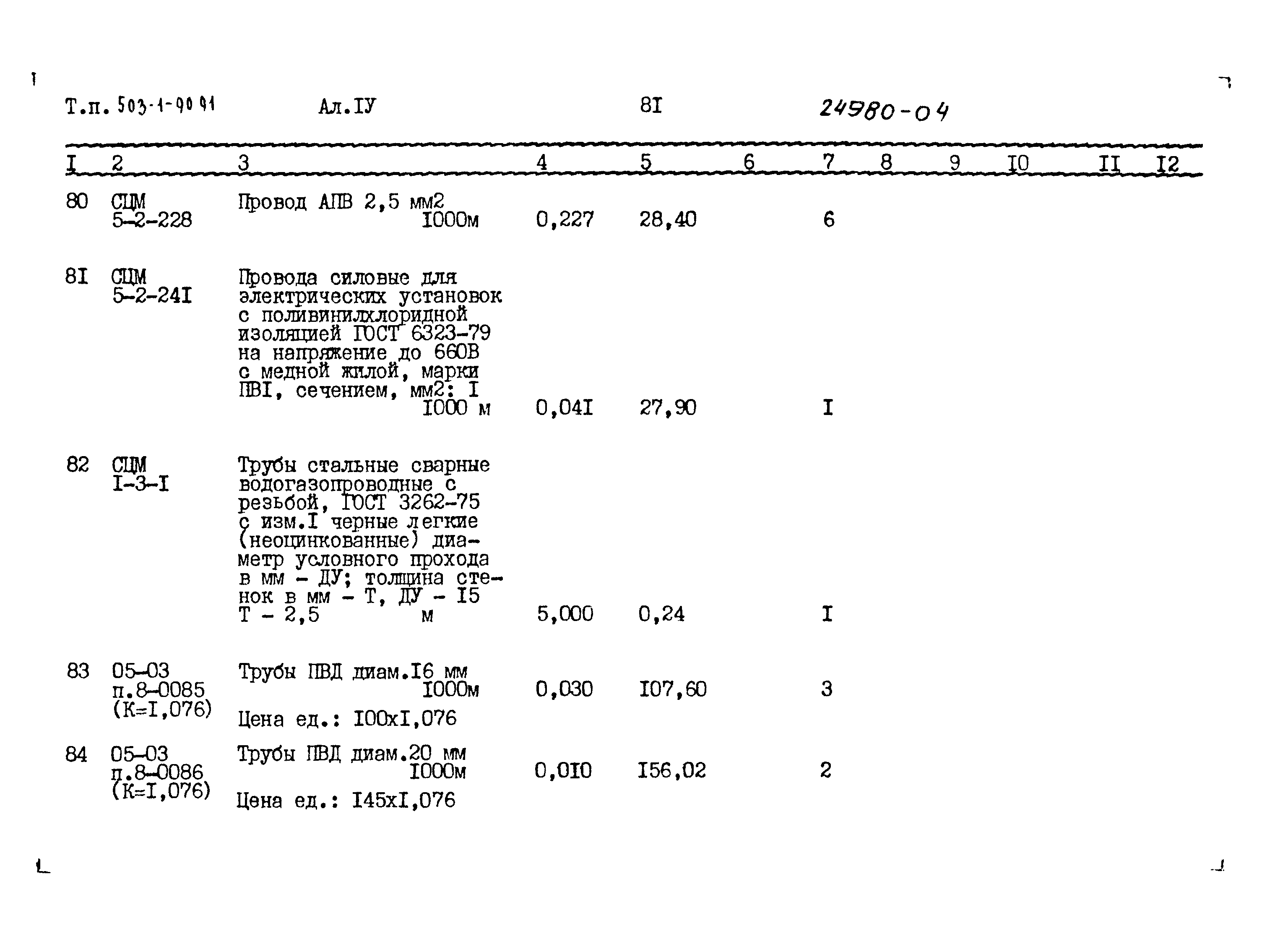 Типовой проект 503-1-90.91