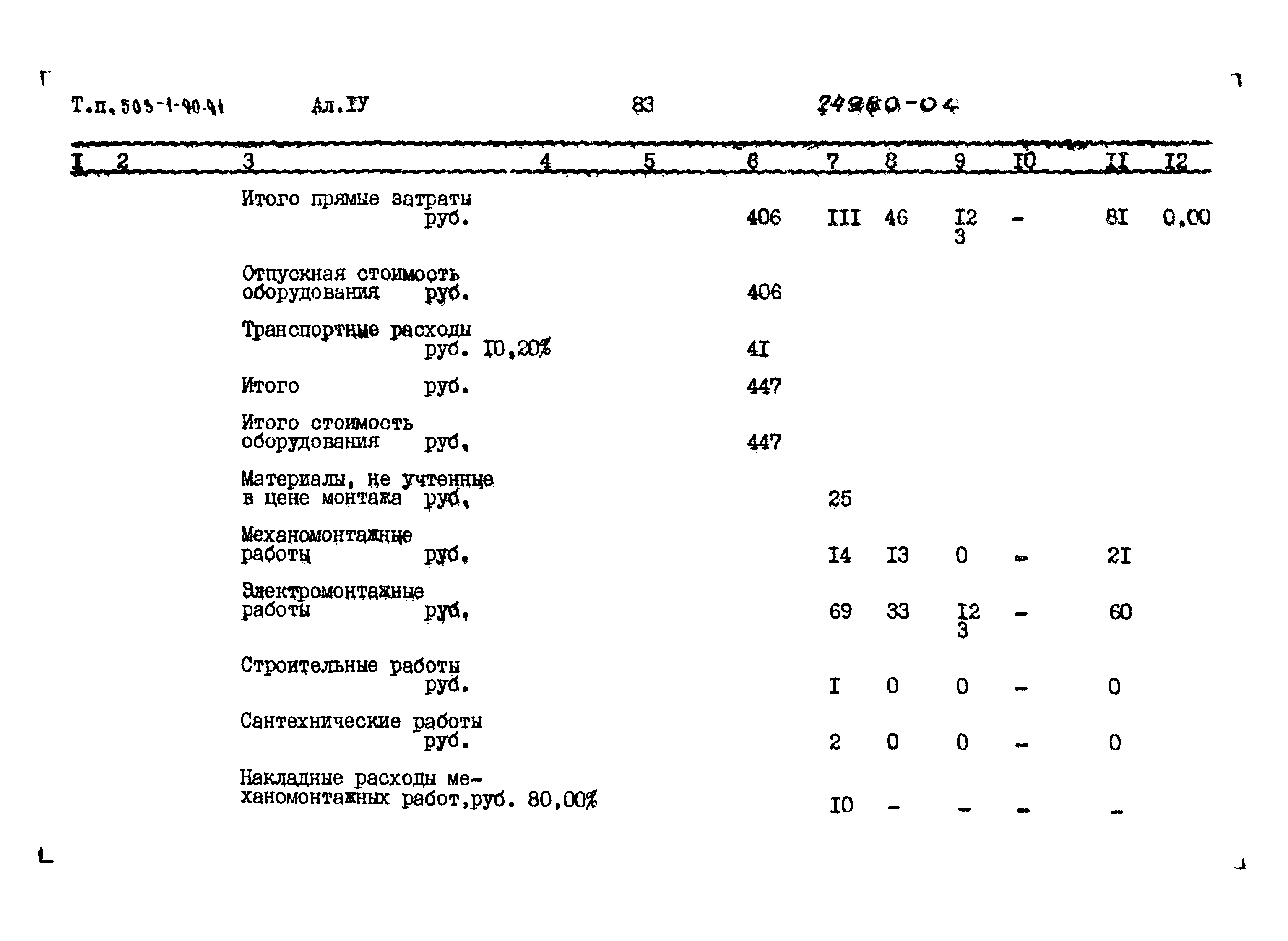 Типовой проект 503-1-90.91