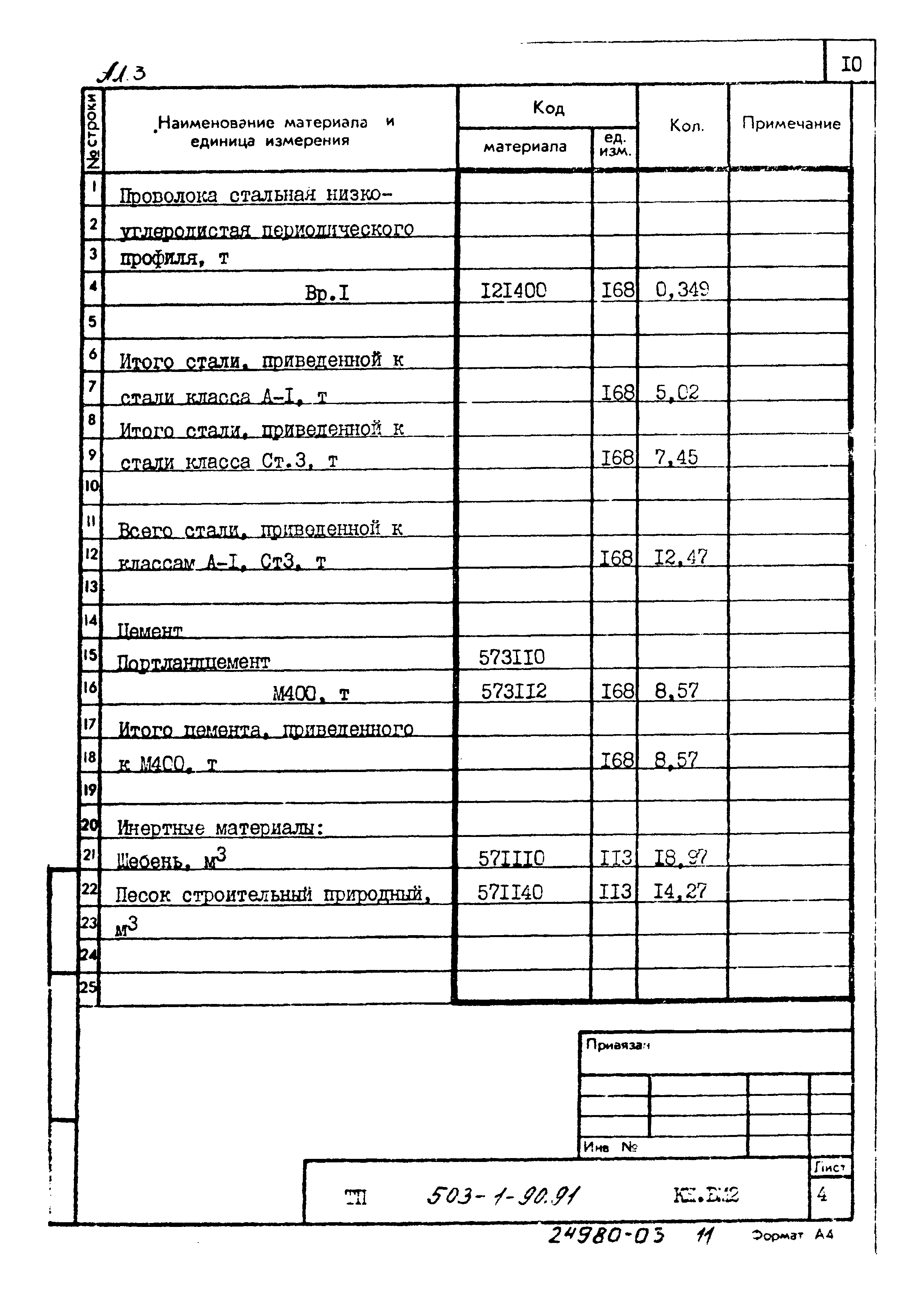 Типовой проект 503-1-90.91