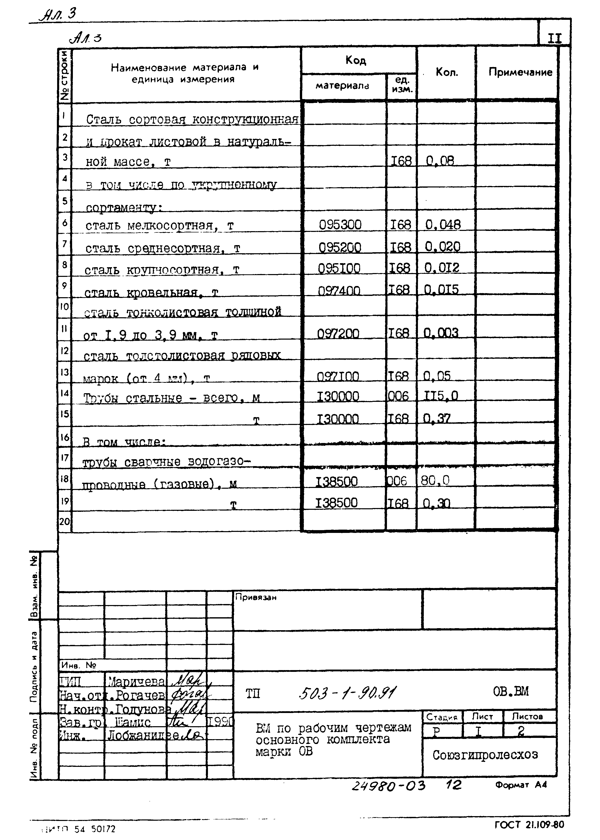 Типовой проект 503-1-90.91