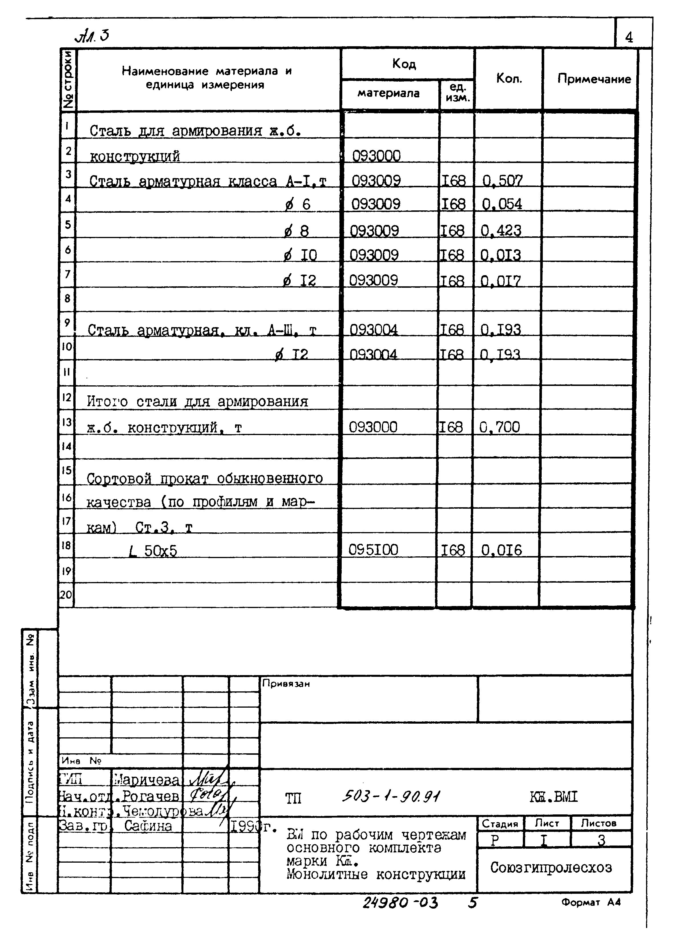 Типовой проект 503-1-90.91