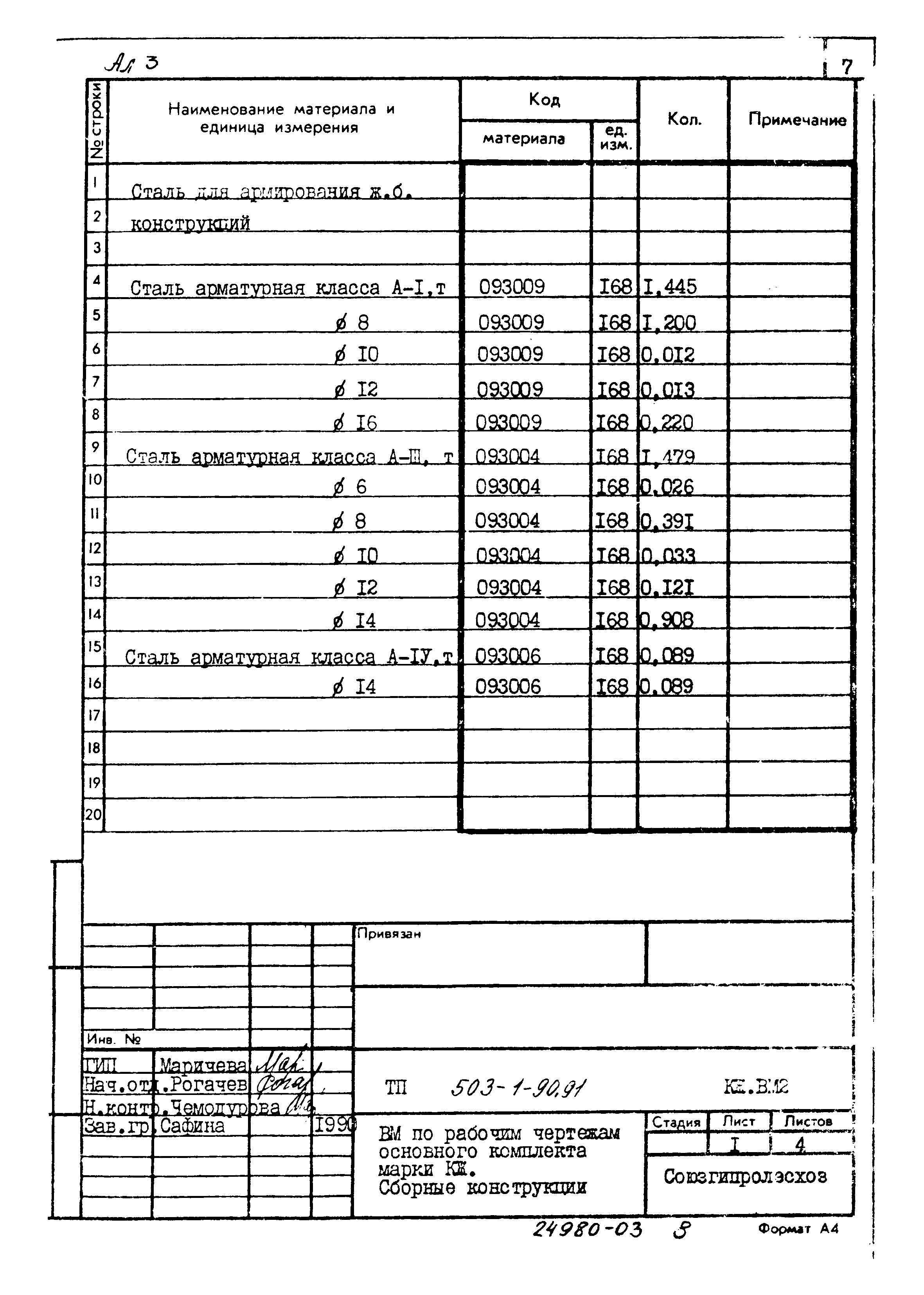 Типовой проект 503-1-90.91