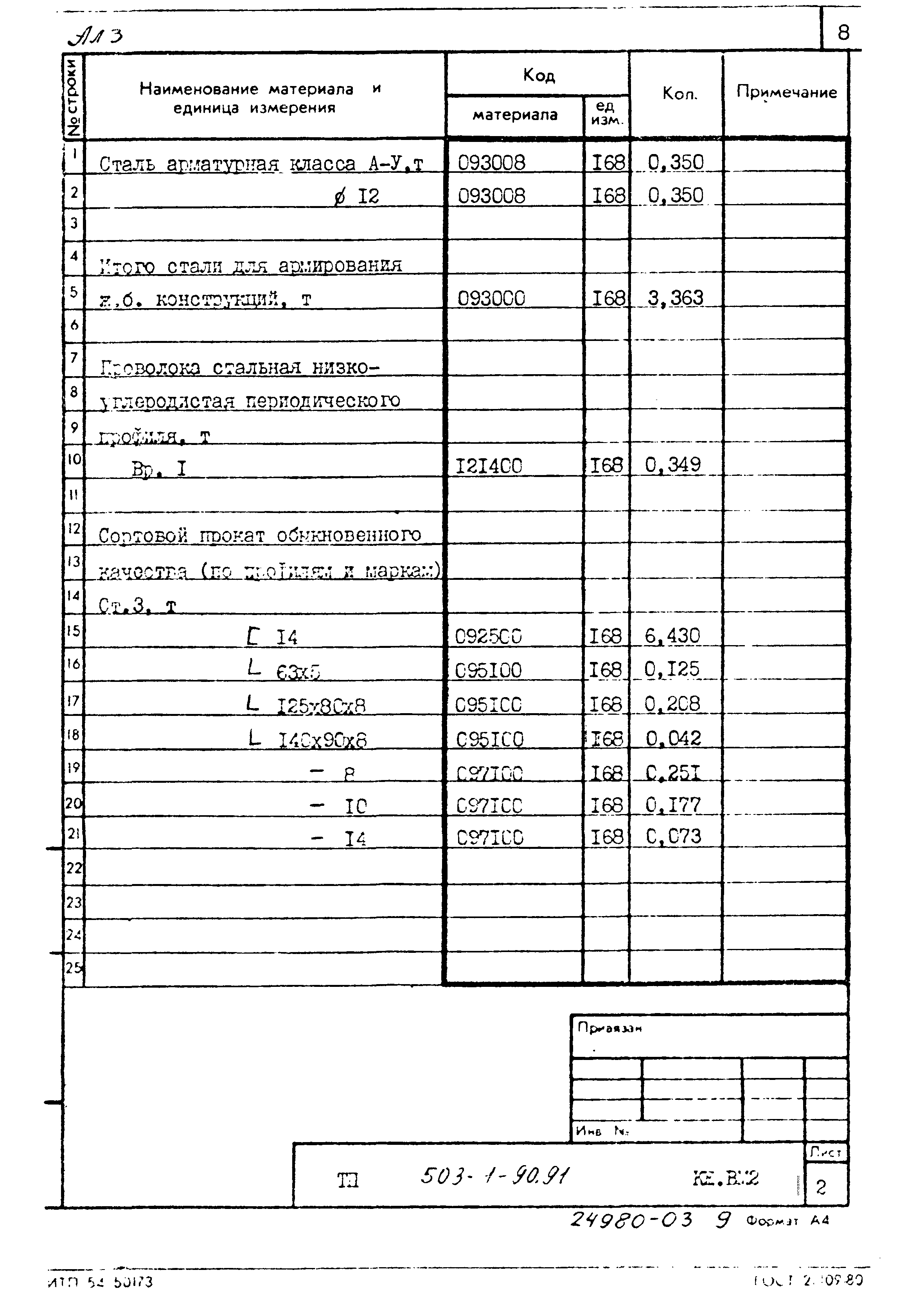 Типовой проект 503-1-90.91