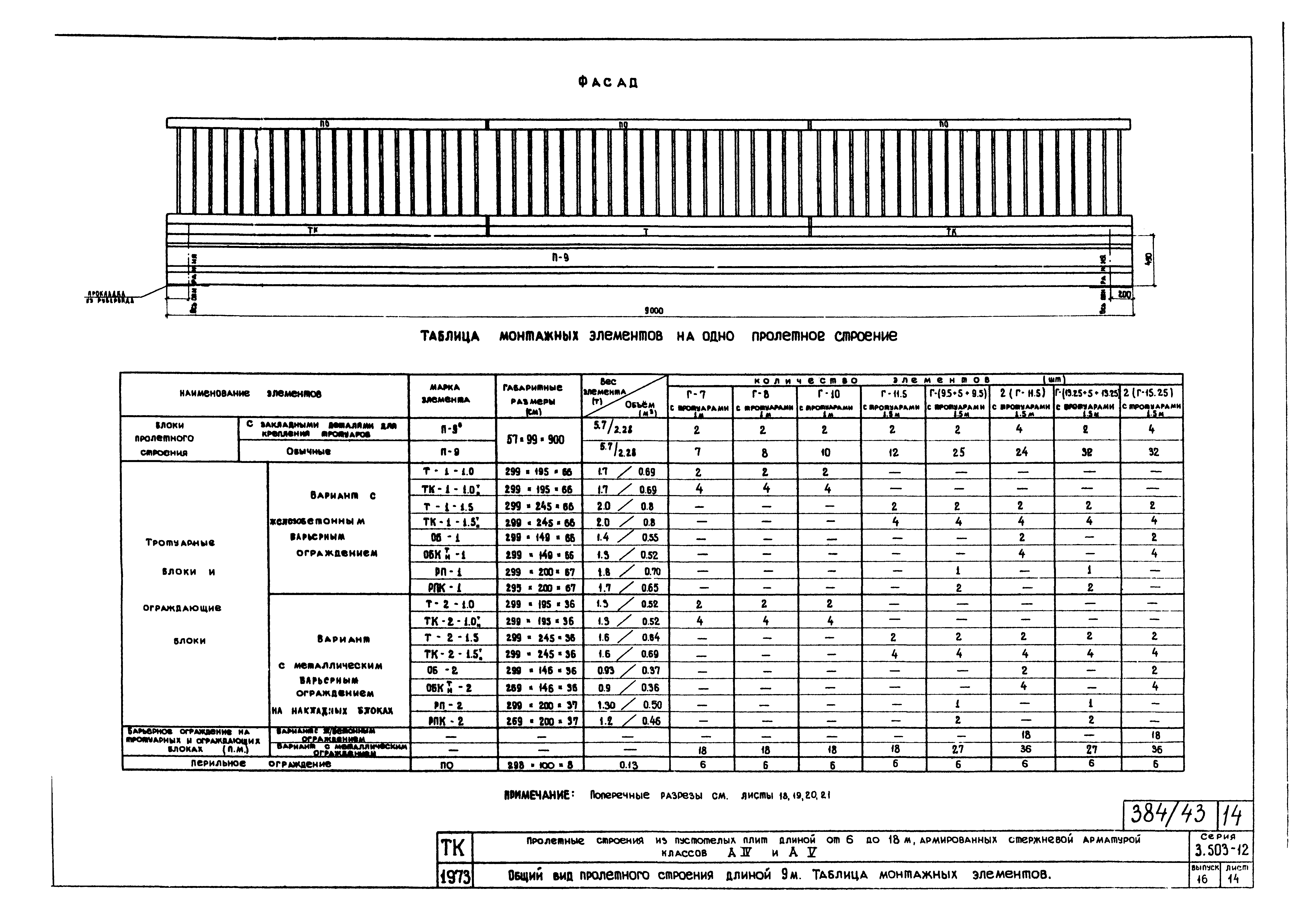 Серия 3.503-12