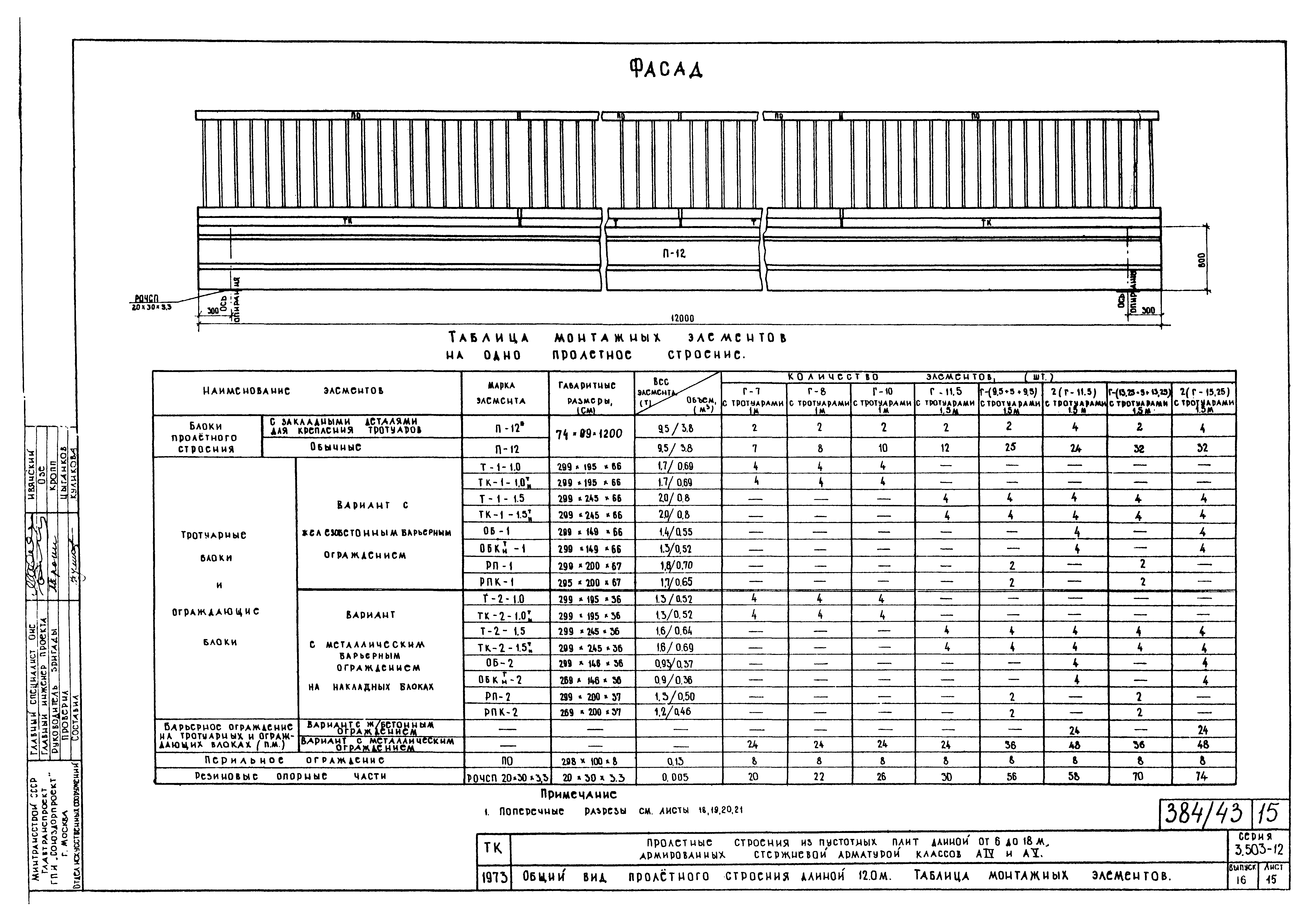 Серия 3.503-12