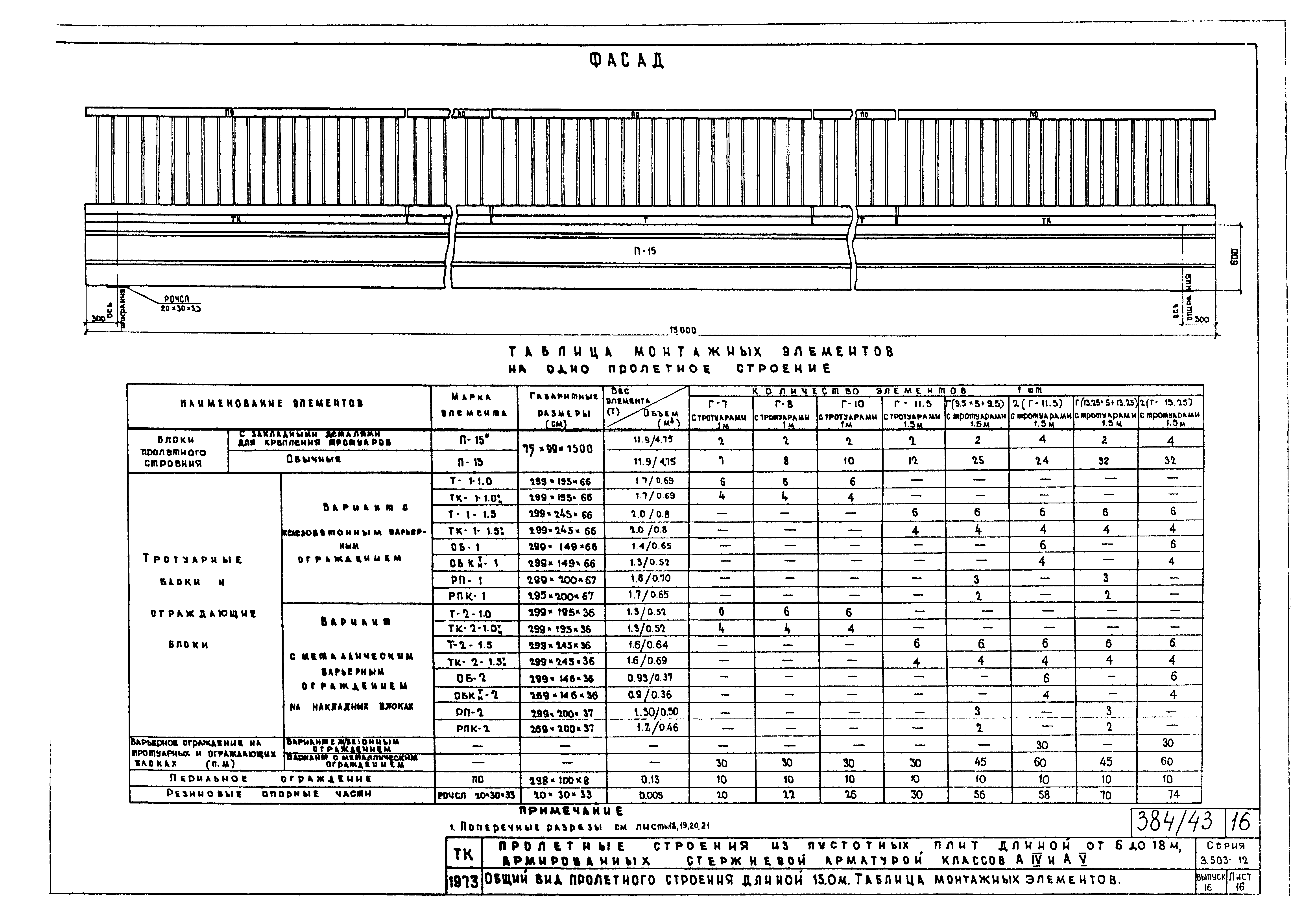 Серия 3.503-12