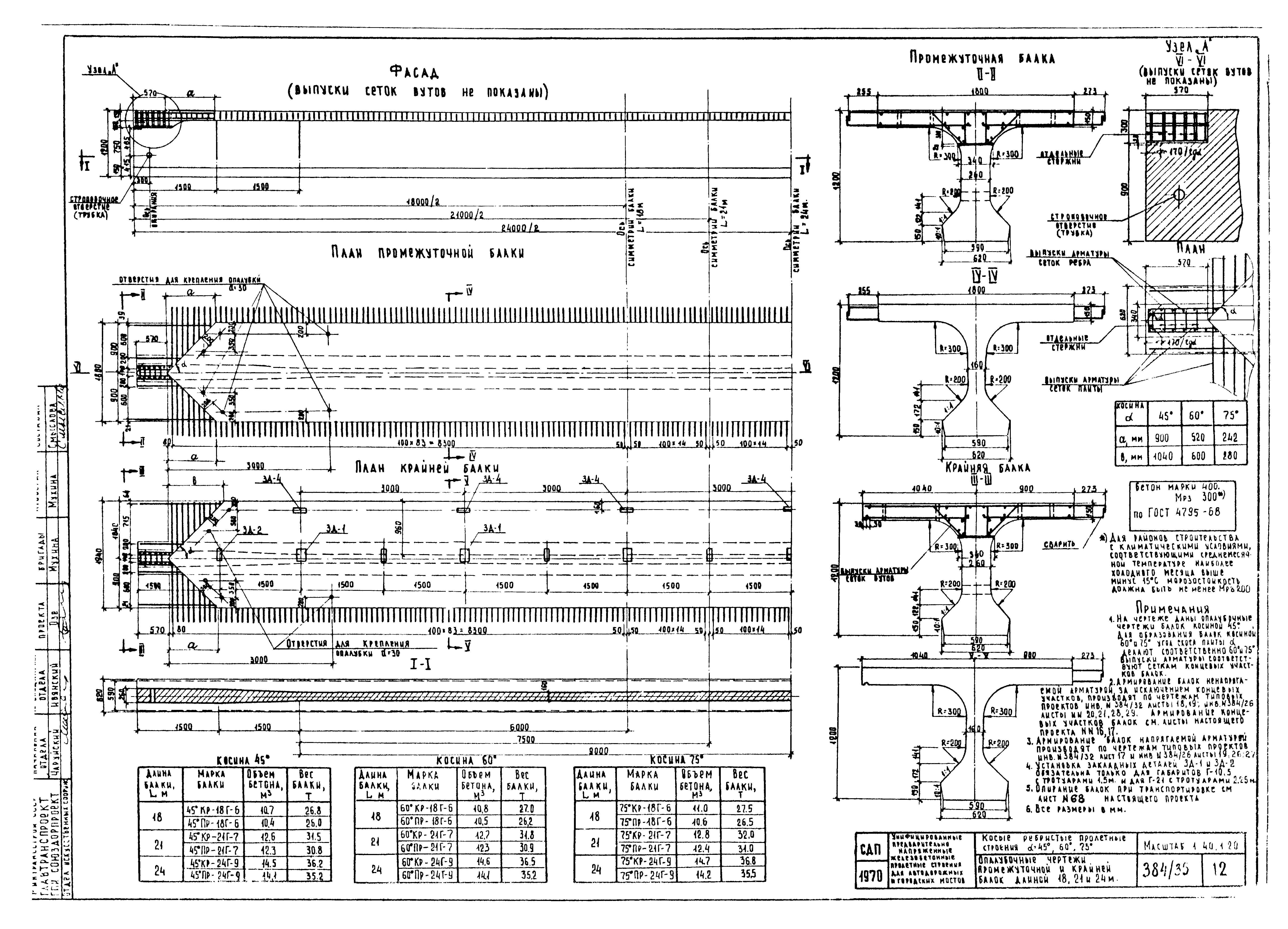 Серия 3.503-12