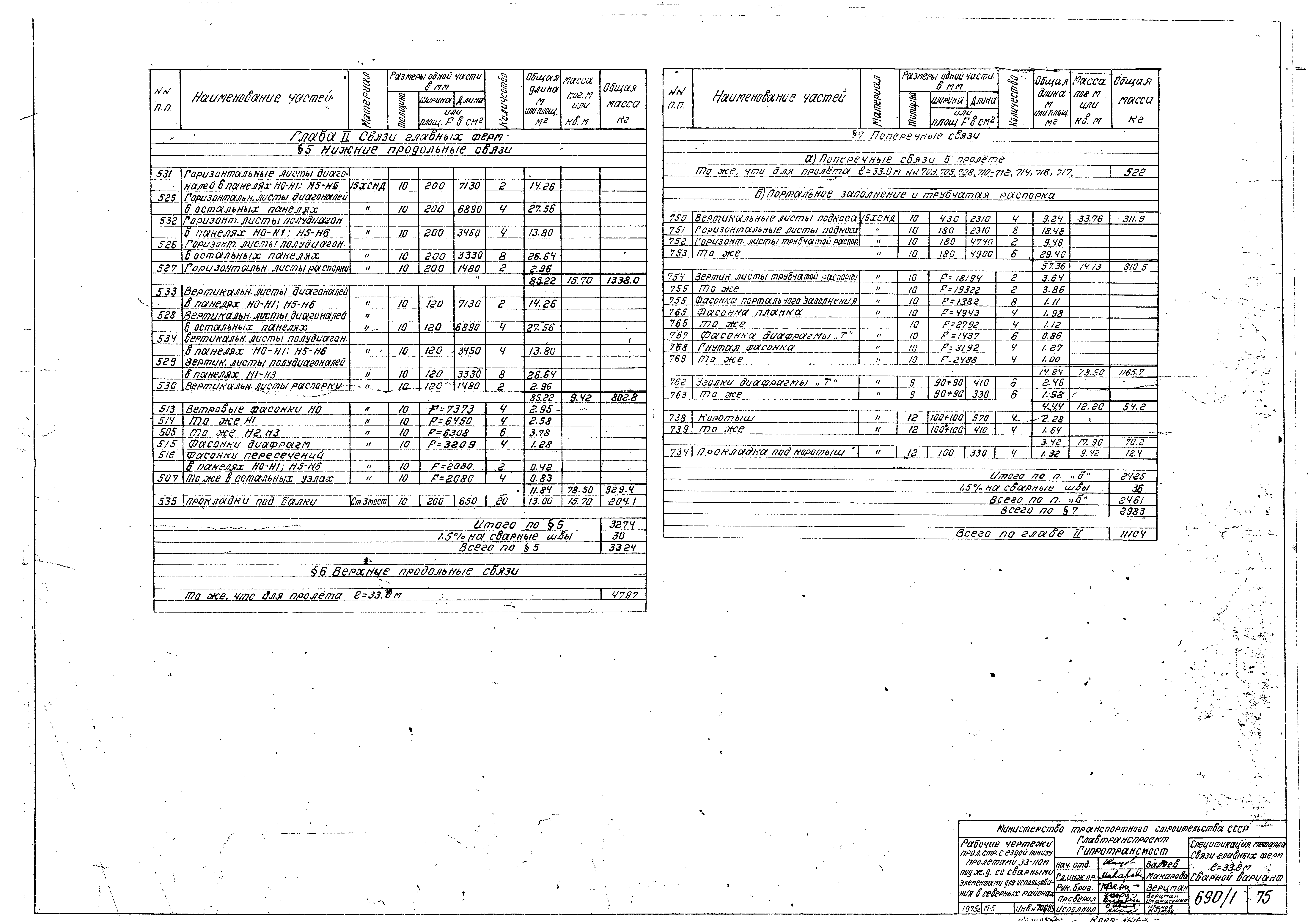 Типовой проект 3.501-30/75